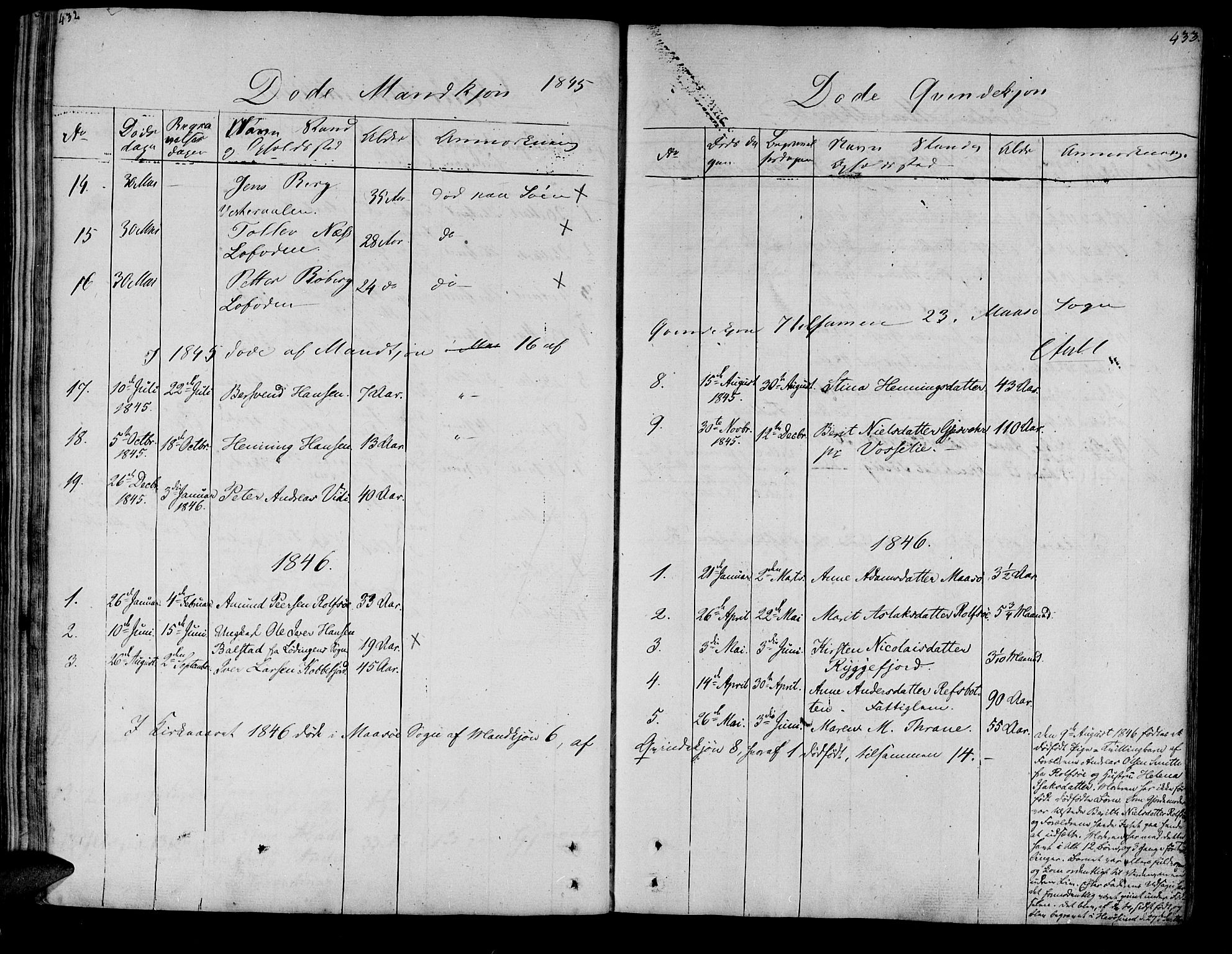 Måsøy sokneprestkontor, SATØ/S-1348/H/Ha/L0001kirke: Parish register (official) no. 1, 1806-1851, p. 432-433