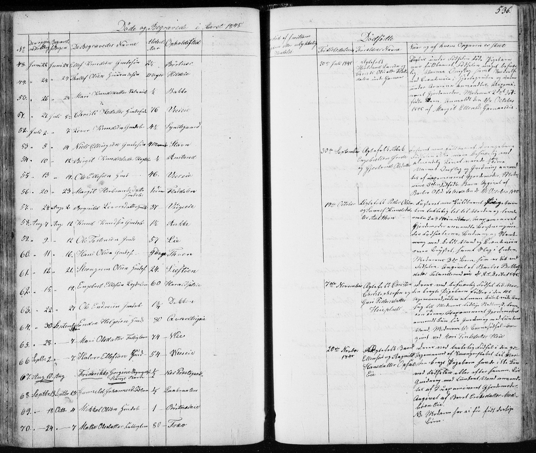 Nes kirkebøker, SAKO/A-236/F/Fa/L0009: Parish register (official) no. 9, 1834-1863, p. 536