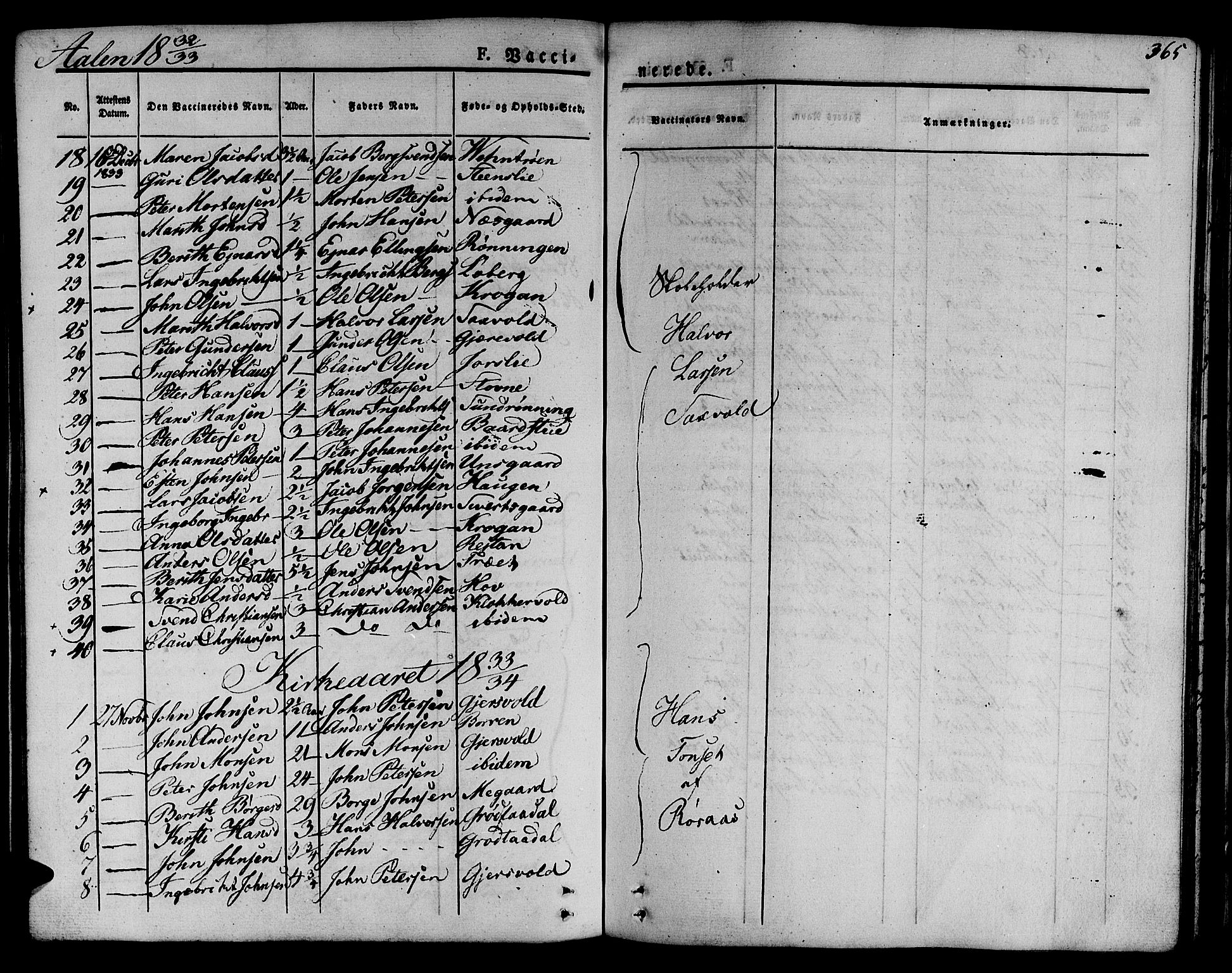 Ministerialprotokoller, klokkerbøker og fødselsregistre - Sør-Trøndelag, SAT/A-1456/685/L0962: Parish register (official) no. 685A05 /3, 1829-1845, p. 365