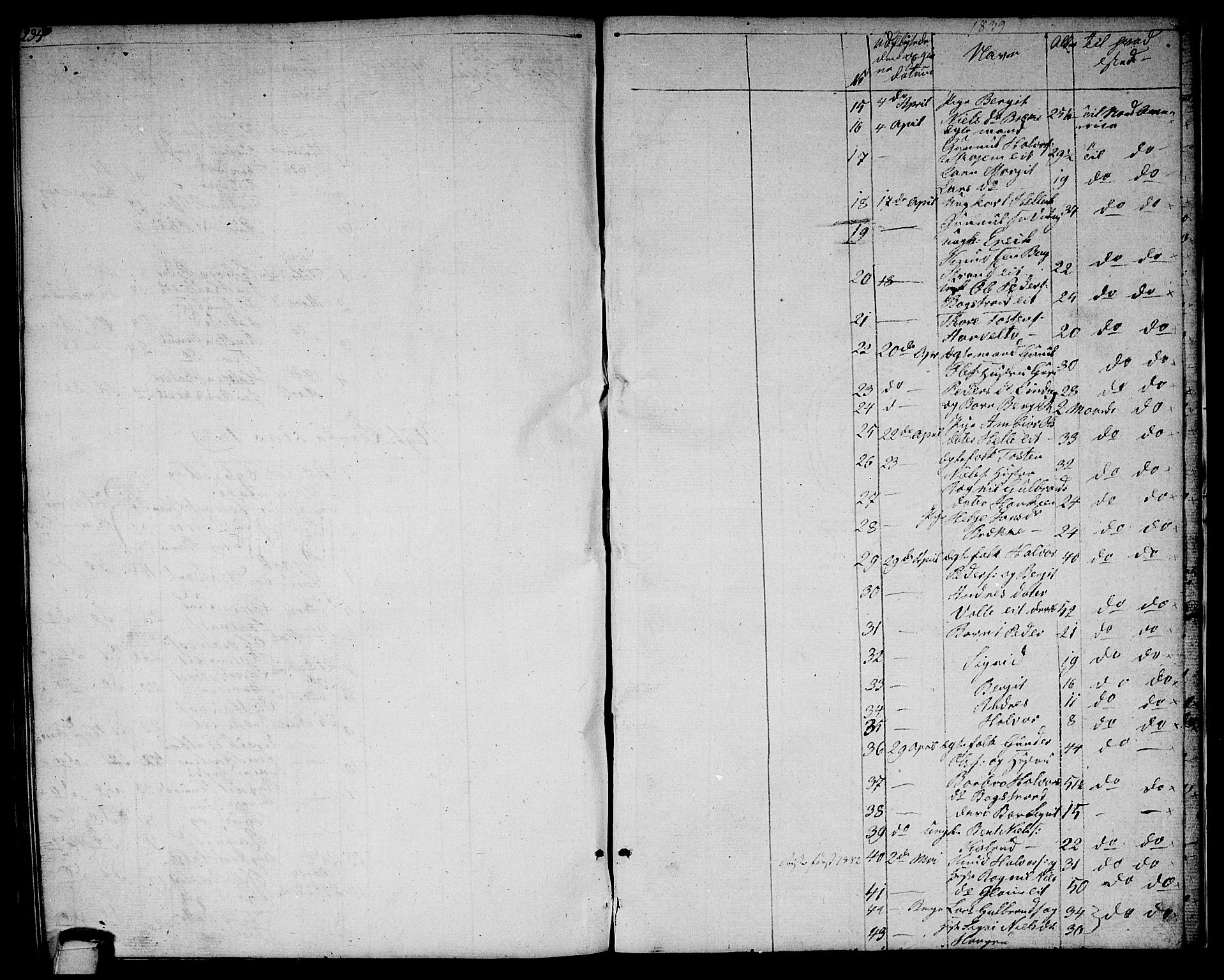 Rollag kirkebøker, SAKO/A-240/G/Gb/L0001: Parish register (copy) no. II 1, 1836-1877, p. 235