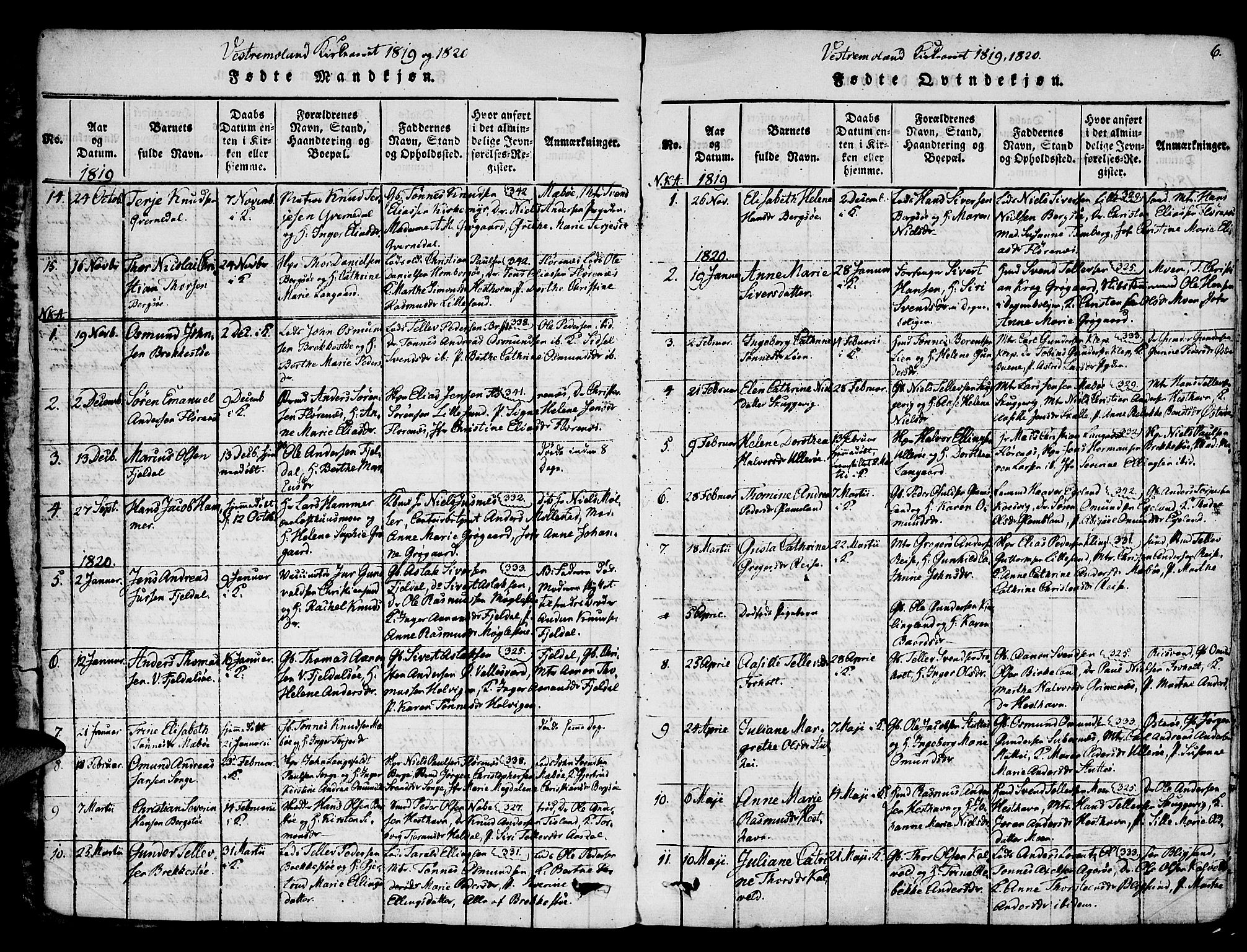 Vestre Moland sokneprestkontor, AV/SAK-1111-0046/F/Fa/Fab/L0003: Parish register (official) no. A 3, 1816-1843, p. 6