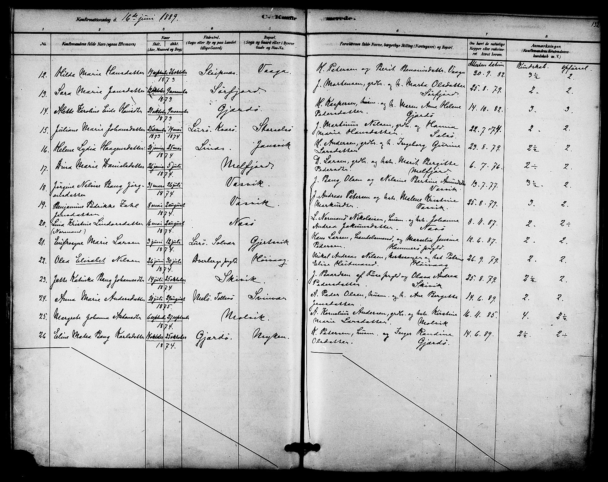 Ministerialprotokoller, klokkerbøker og fødselsregistre - Nordland, SAT/A-1459/841/L0609: Parish register (official) no. 841A12, 1878-1901, p. 132