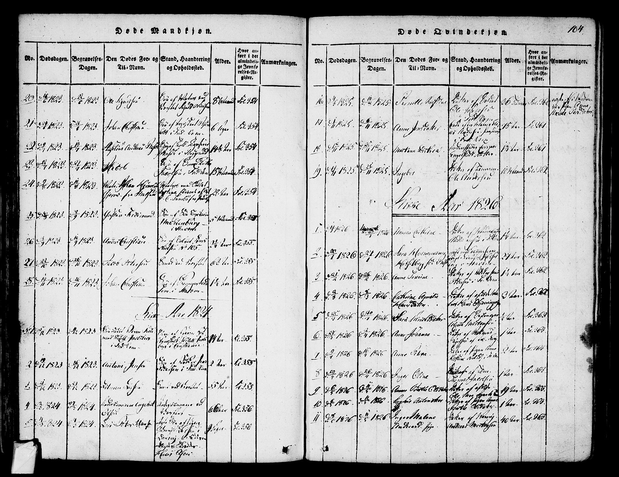 Stavern kirkebøker, SAKO/A-318/F/Fa/L0006: Parish register (official) no. 6, 1816-1839, p. 104