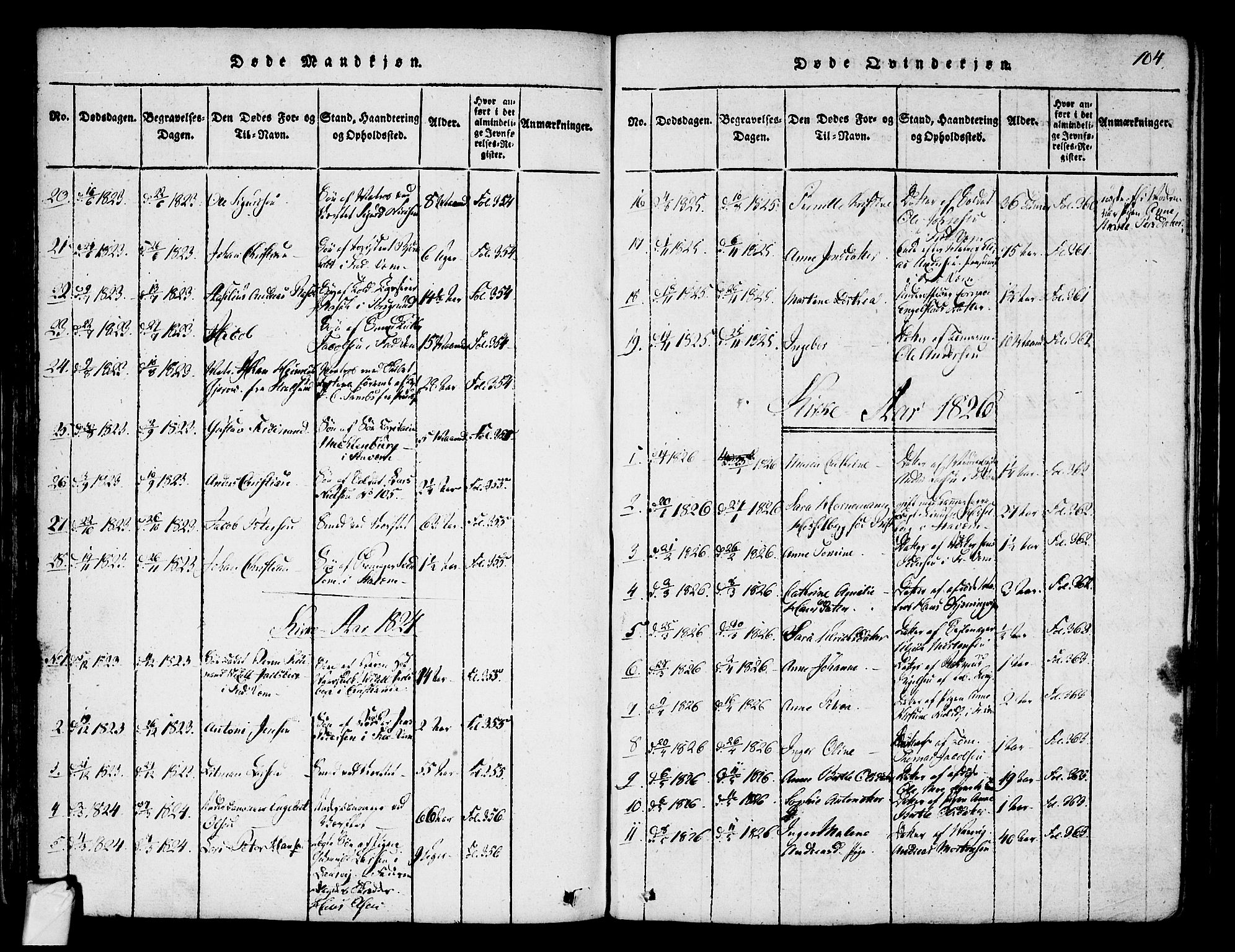 Stavern kirkebøker, AV/SAKO-A-318/F/Fa/L0006: Parish register (official) no. 6, 1816-1839, p. 104