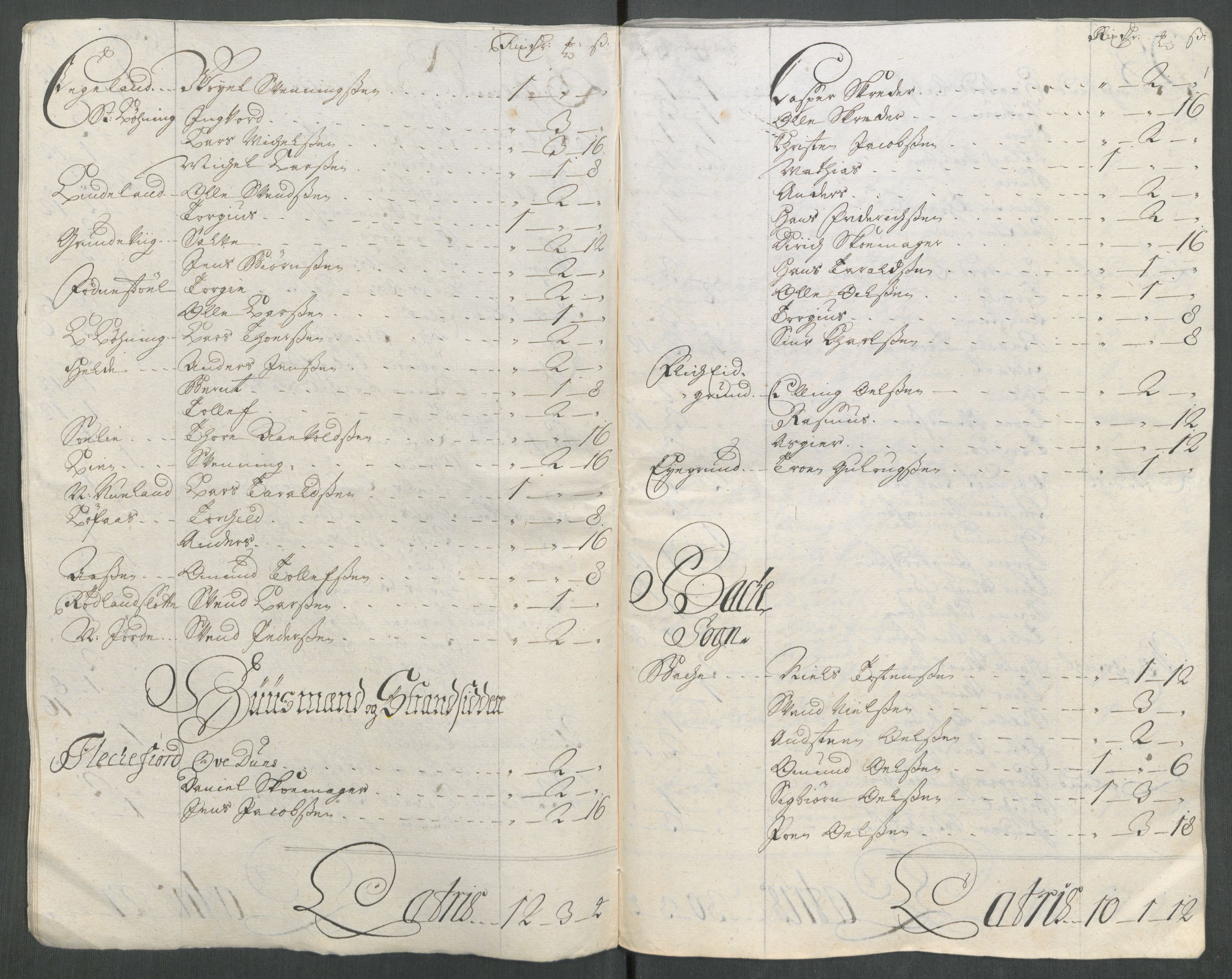 Rentekammeret inntil 1814, Reviderte regnskaper, Fogderegnskap, AV/RA-EA-4092/R43/L2561: Fogderegnskap Lista og Mandal, 1717, p. 82