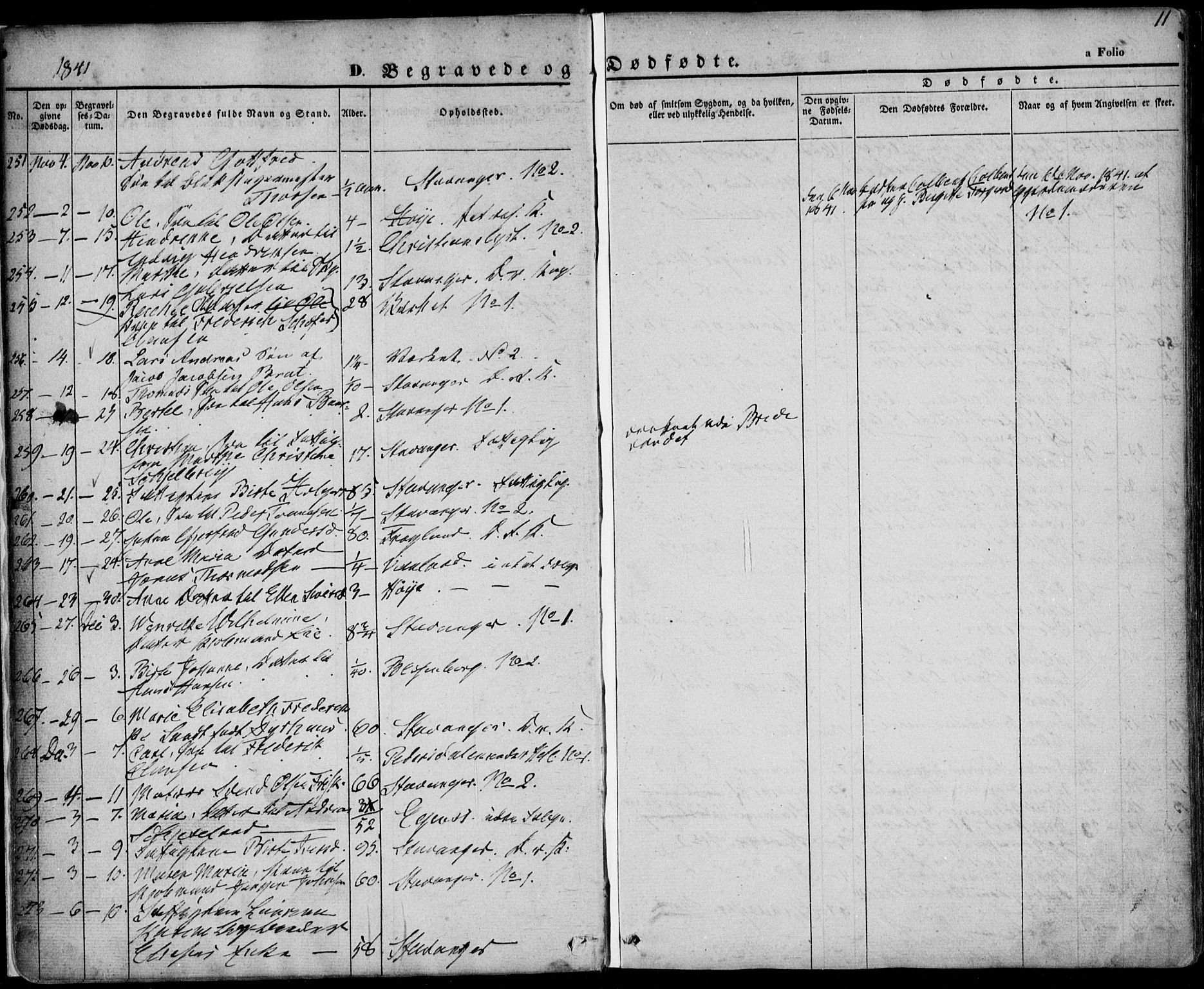 Domkirken sokneprestkontor, SAST/A-101812/001/30/30BA/L0014: Parish register (official) no. A 13, 1841-1851, p. 11