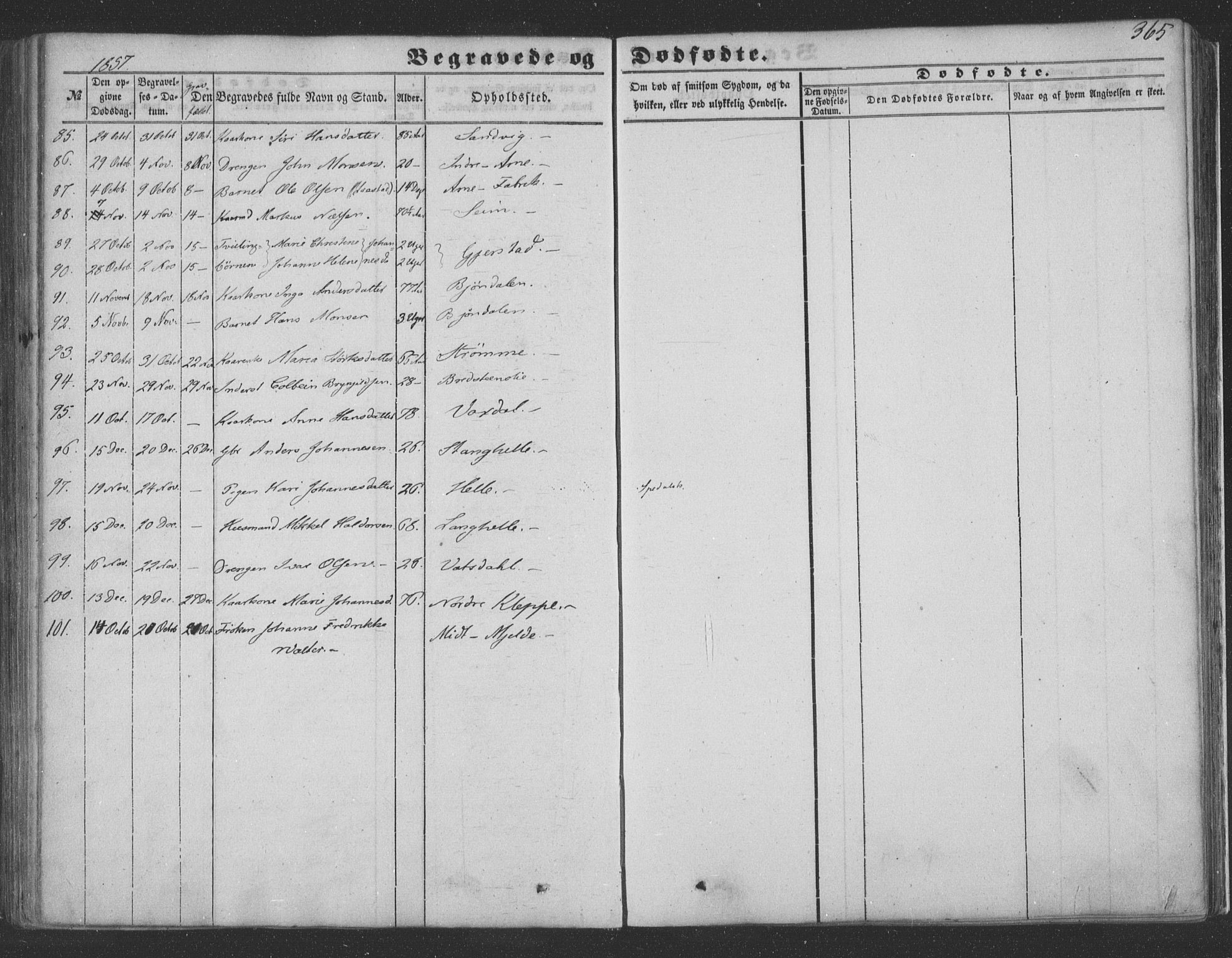 Haus sokneprestembete, AV/SAB-A-75601/H/Haa: Parish register (official) no. A 16 II, 1848-1857, p. 365