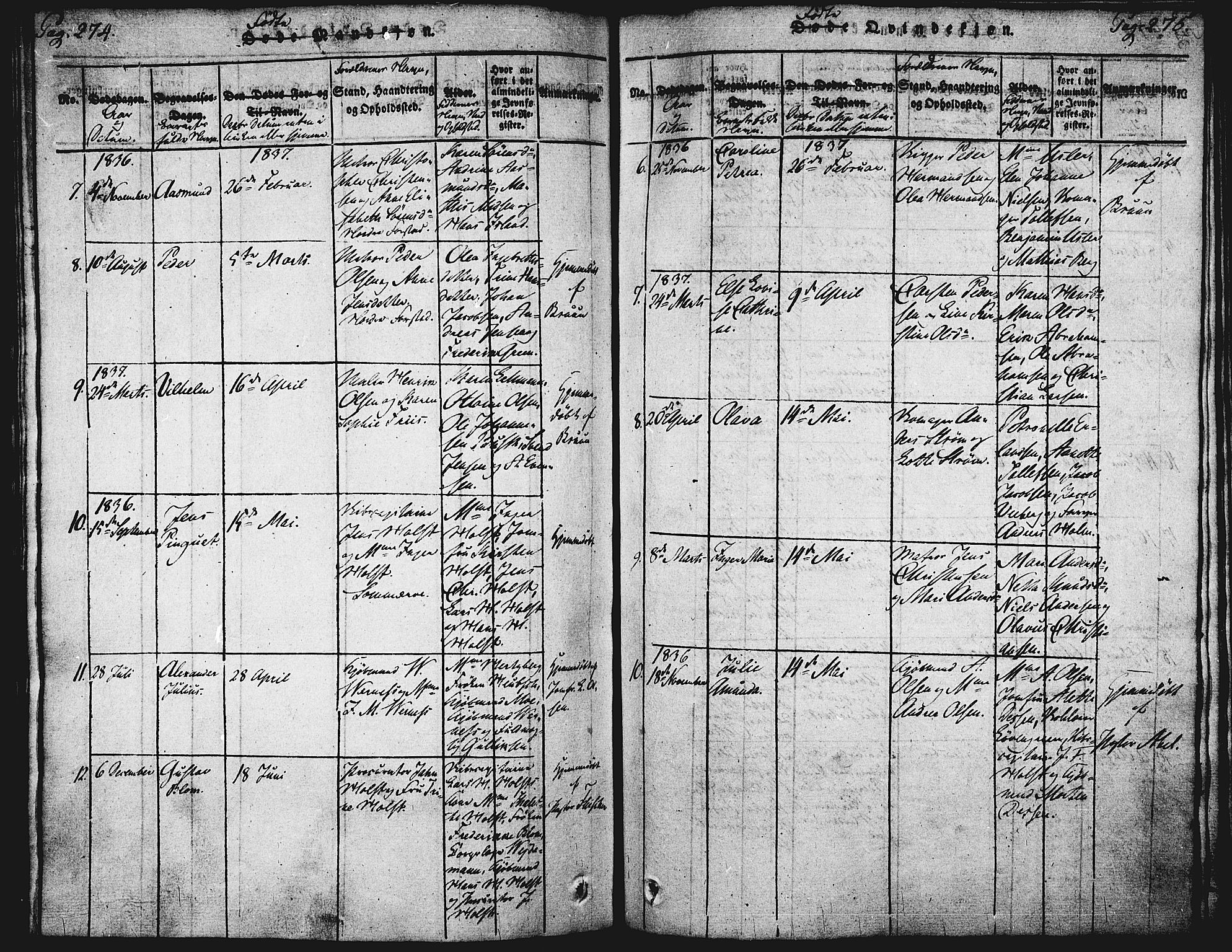 Holmestrand kirkebøker, SAKO/A-346/F/Fa/L0001: Parish register (official) no. 1, 1814-1840, p. 274-275
