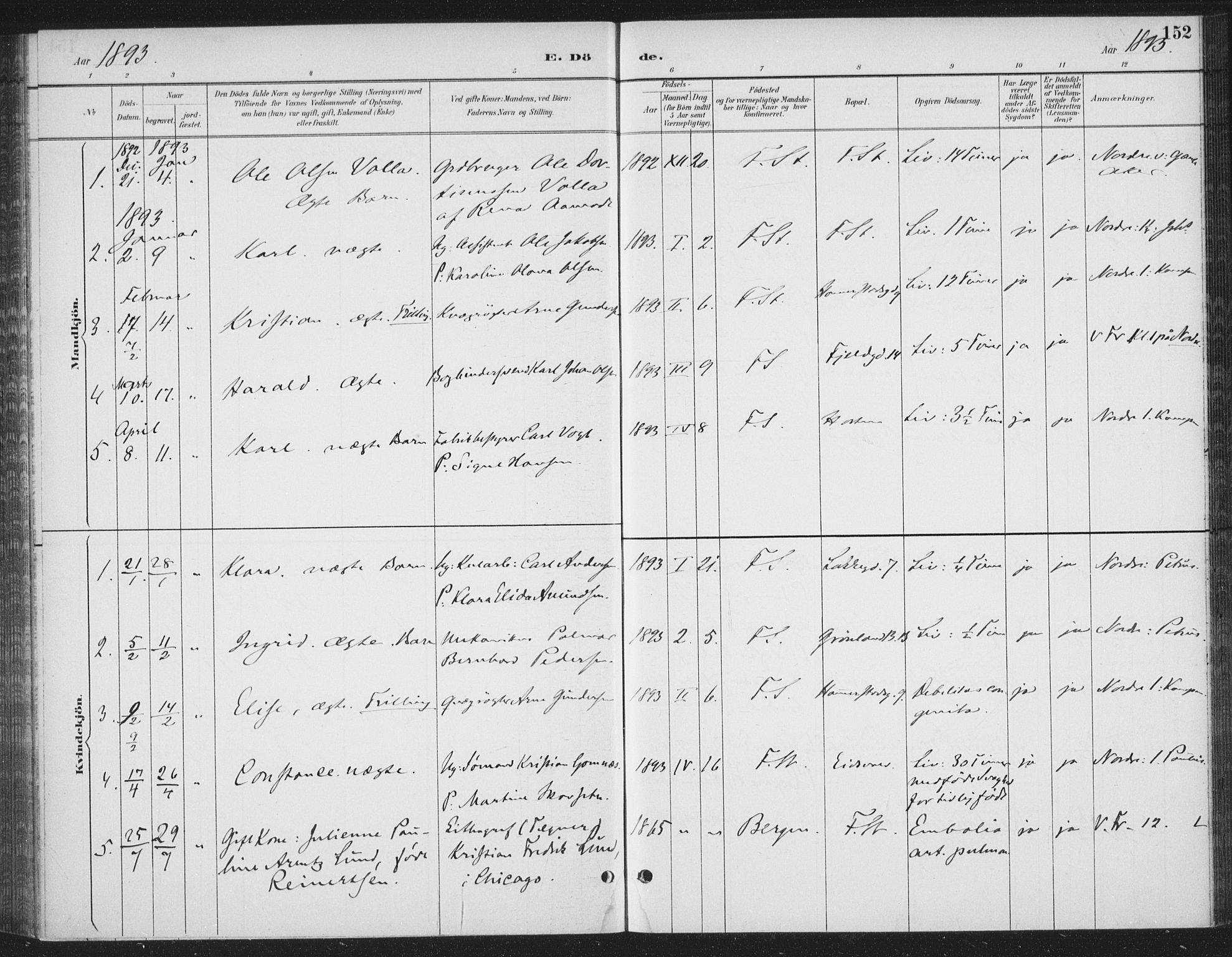 Rikshospitalet prestekontor Kirkebøker, SAO/A-10309b/F/L0010: Parish register (official) no. 10, 1888-1912, p. 152