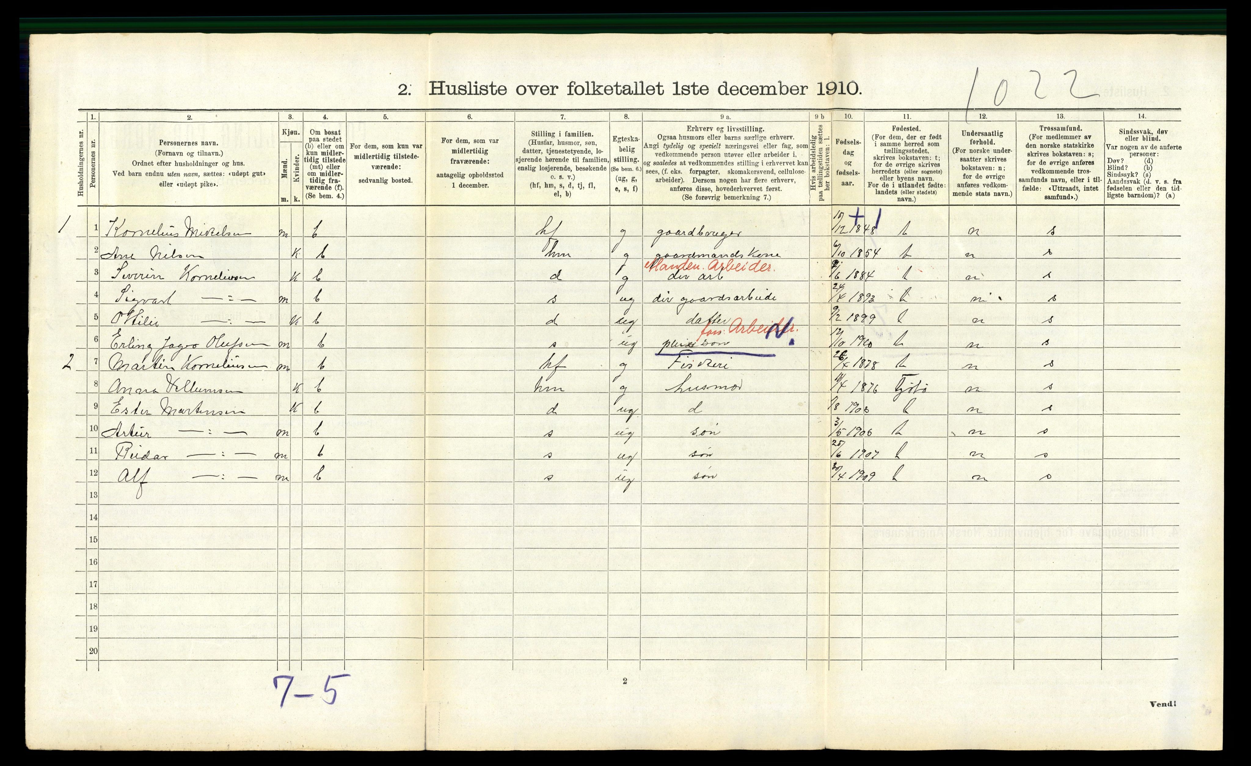 RA, 1910 census for Bindal, 1910, p. 351