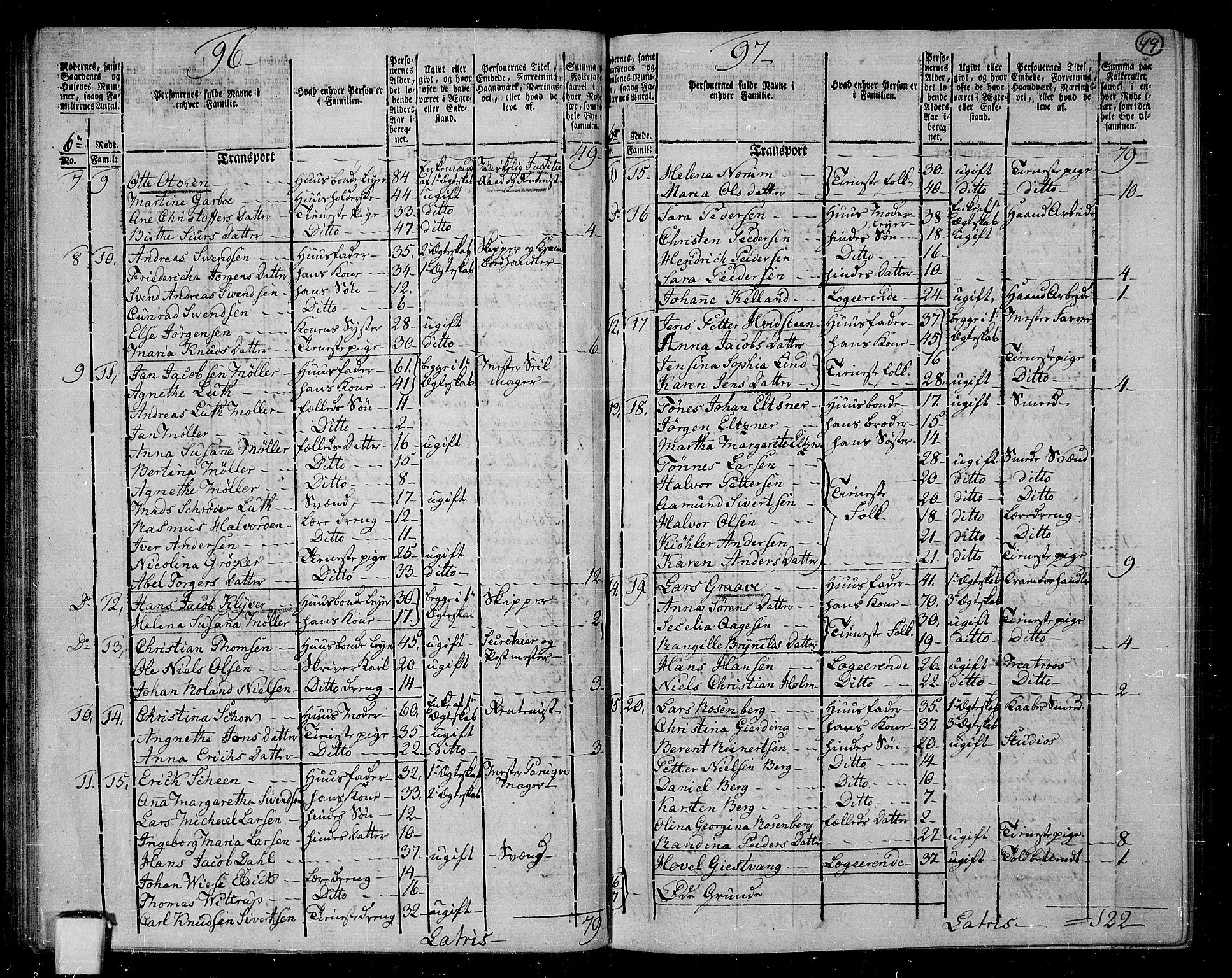 RA, 1801 census for 1301 Bergen, 1801, p. 48b-49a