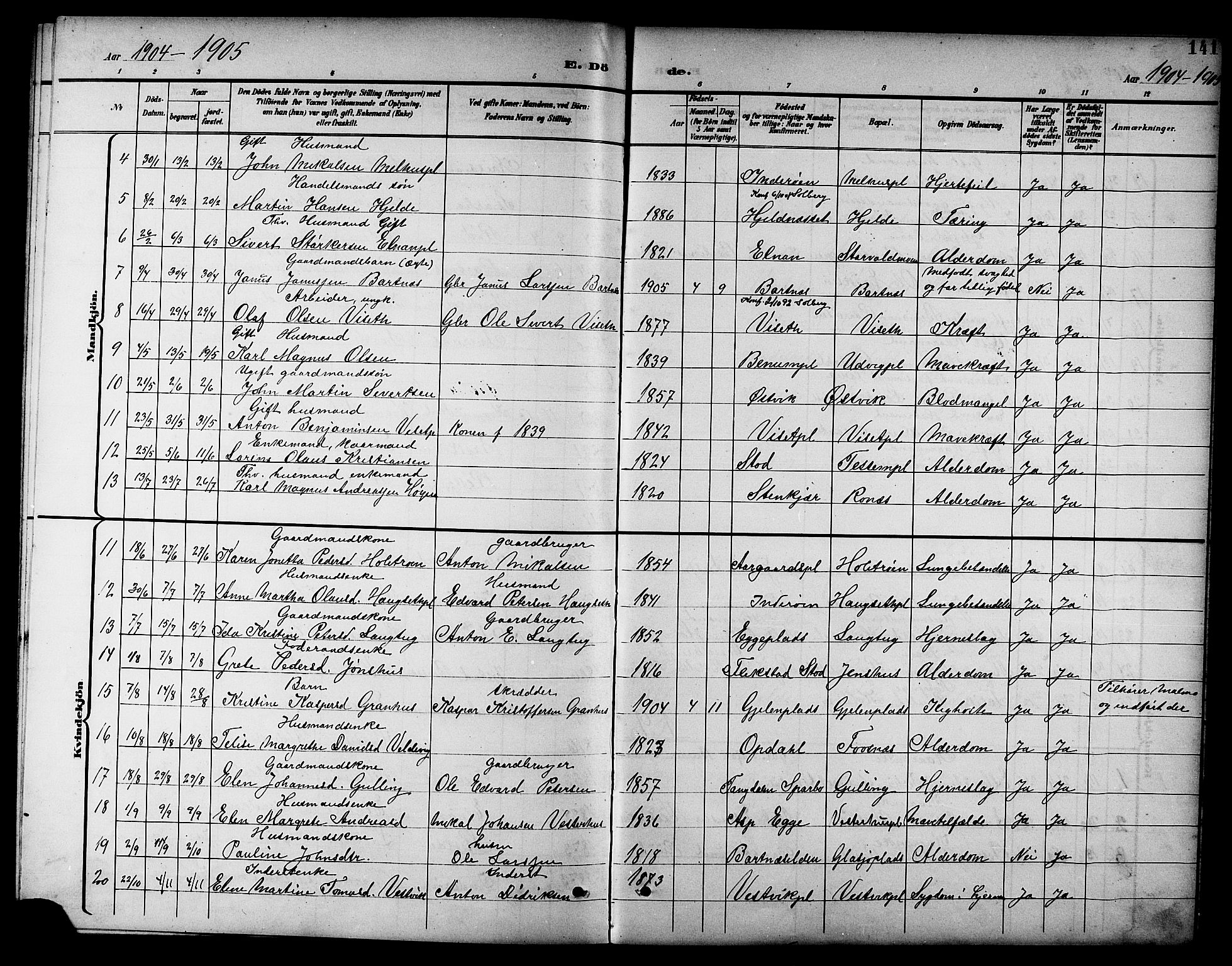 Ministerialprotokoller, klokkerbøker og fødselsregistre - Nord-Trøndelag, SAT/A-1458/741/L0401: Parish register (copy) no. 741C02, 1899-1911, p. 141