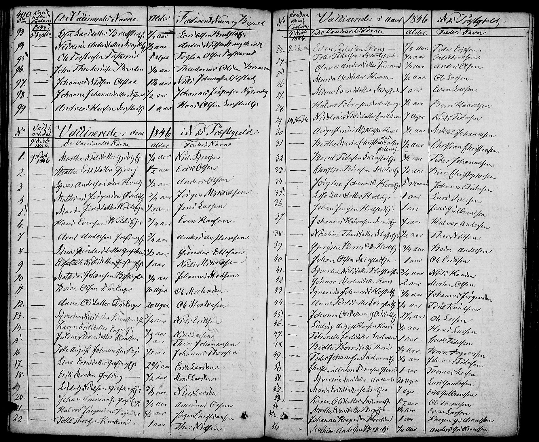 Nes prestekontor, Hedmark, AV/SAH-PREST-020/K/Ka/L0003: Parish register (official) no. 3, 1827-1851, p. 400