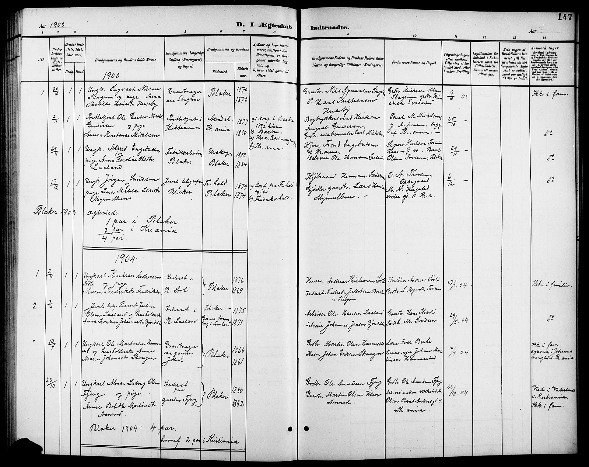 Aurskog prestekontor Kirkebøker, SAO/A-10304a/G/Gb/L0002: Parish register (copy) no. II 2, 1901-1926, p. 147