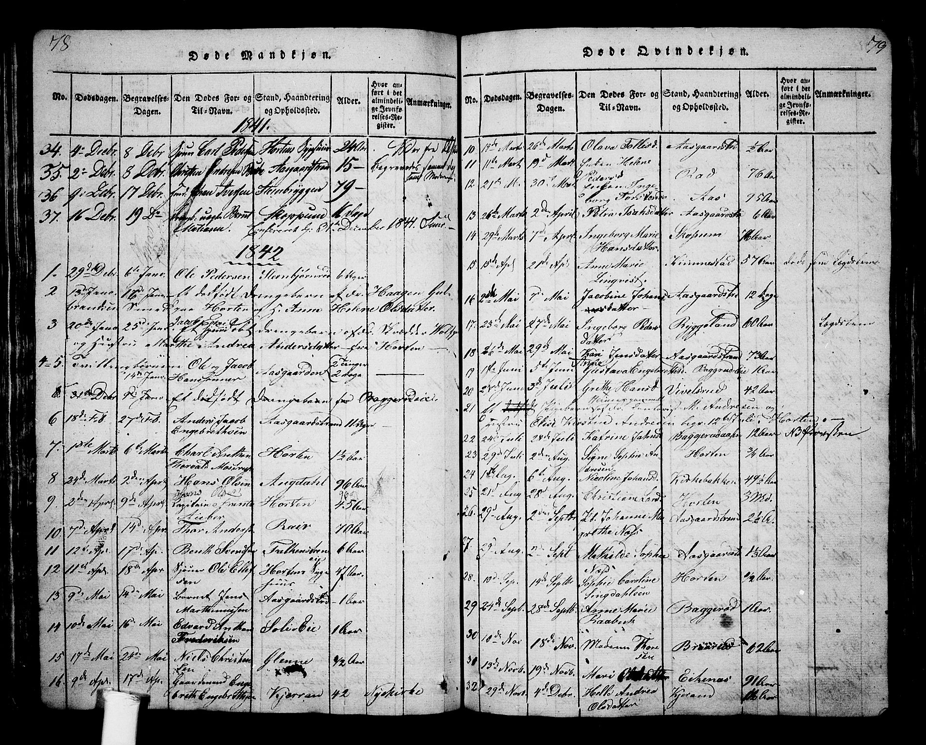 Borre kirkebøker, AV/SAKO-A-338/G/Ga/L0001: Parish register (copy) no. I 1, 1815-1851, p. 78-79