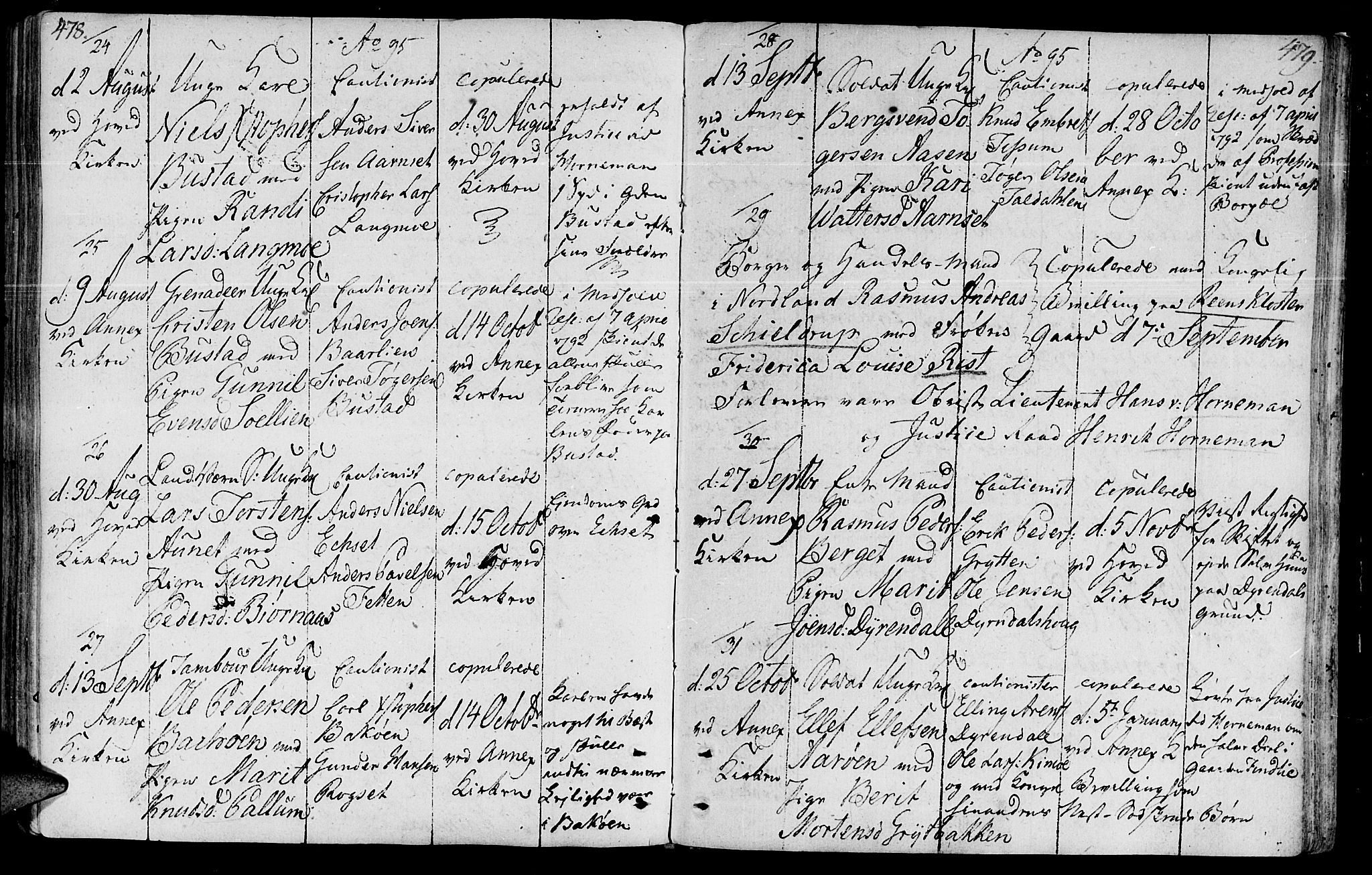 Ministerialprotokoller, klokkerbøker og fødselsregistre - Sør-Trøndelag, SAT/A-1456/646/L0606: Parish register (official) no. 646A04, 1791-1805, p. 478-479