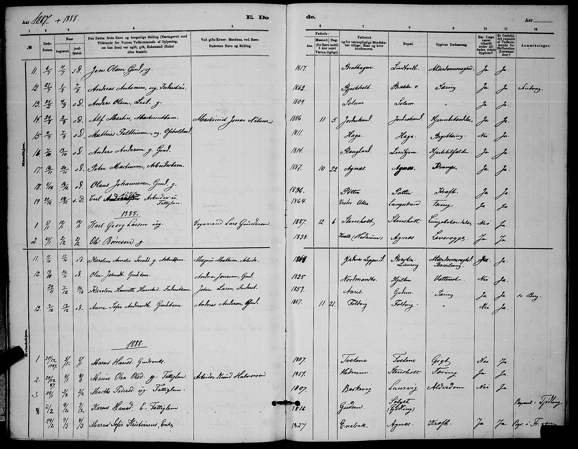 Brunlanes kirkebøker, AV/SAKO-A-342/G/Ga/L0003: Parish register (copy) no. I 3, 1877-1898