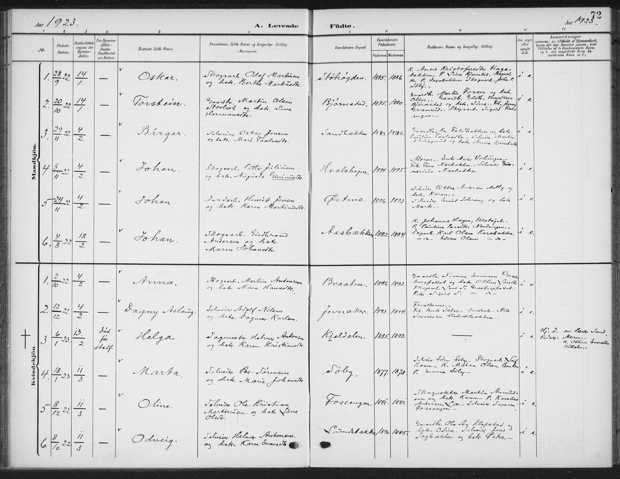Romedal prestekontor, SAH/PREST-004/K/L0009: Parish register (official) no. 9, 1906-1929, p. 72