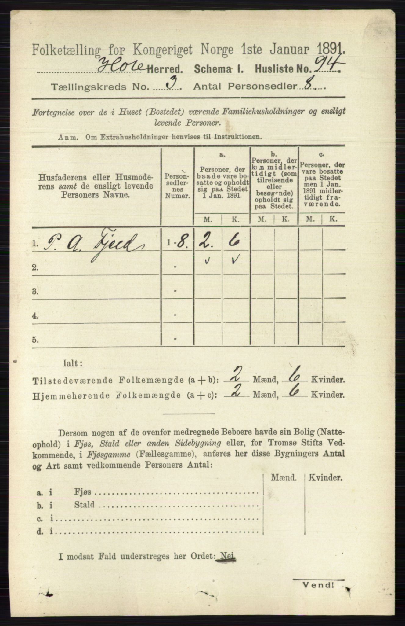 RA, 1891 census for 0612 Hole, 1891, p. 1212