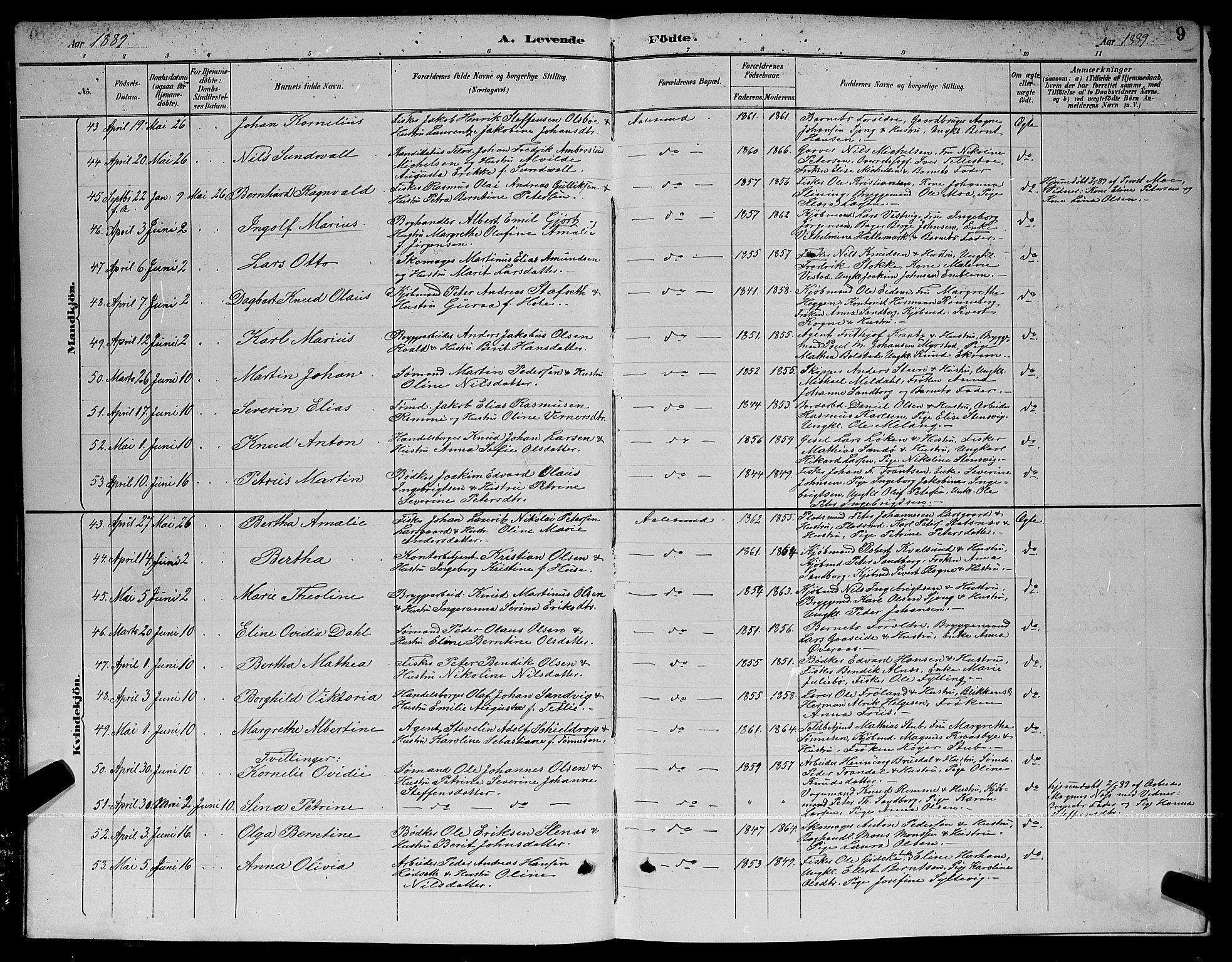 Ministerialprotokoller, klokkerbøker og fødselsregistre - Møre og Romsdal, AV/SAT-A-1454/529/L0467: Parish register (copy) no. 529C04, 1889-1897, p. 9