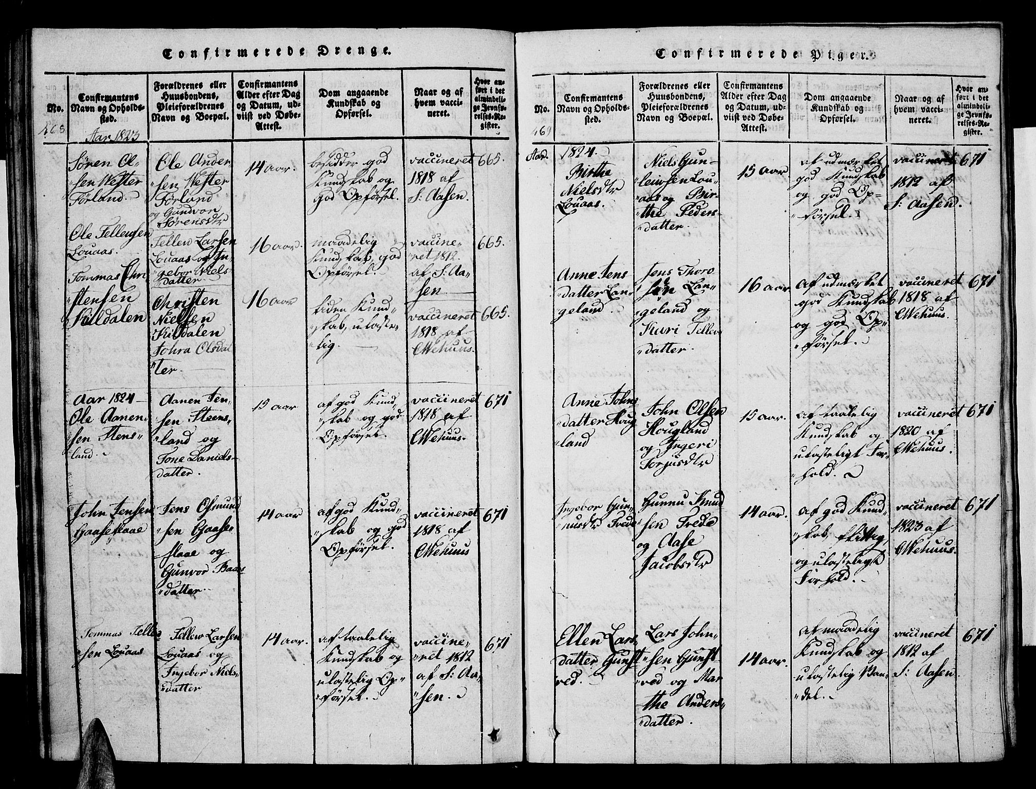 Vennesla sokneprestkontor, SAK/1111-0045/Fa/Faa/L0003: Parish register (official) no. A 3, 1820-1834, p. 468-469