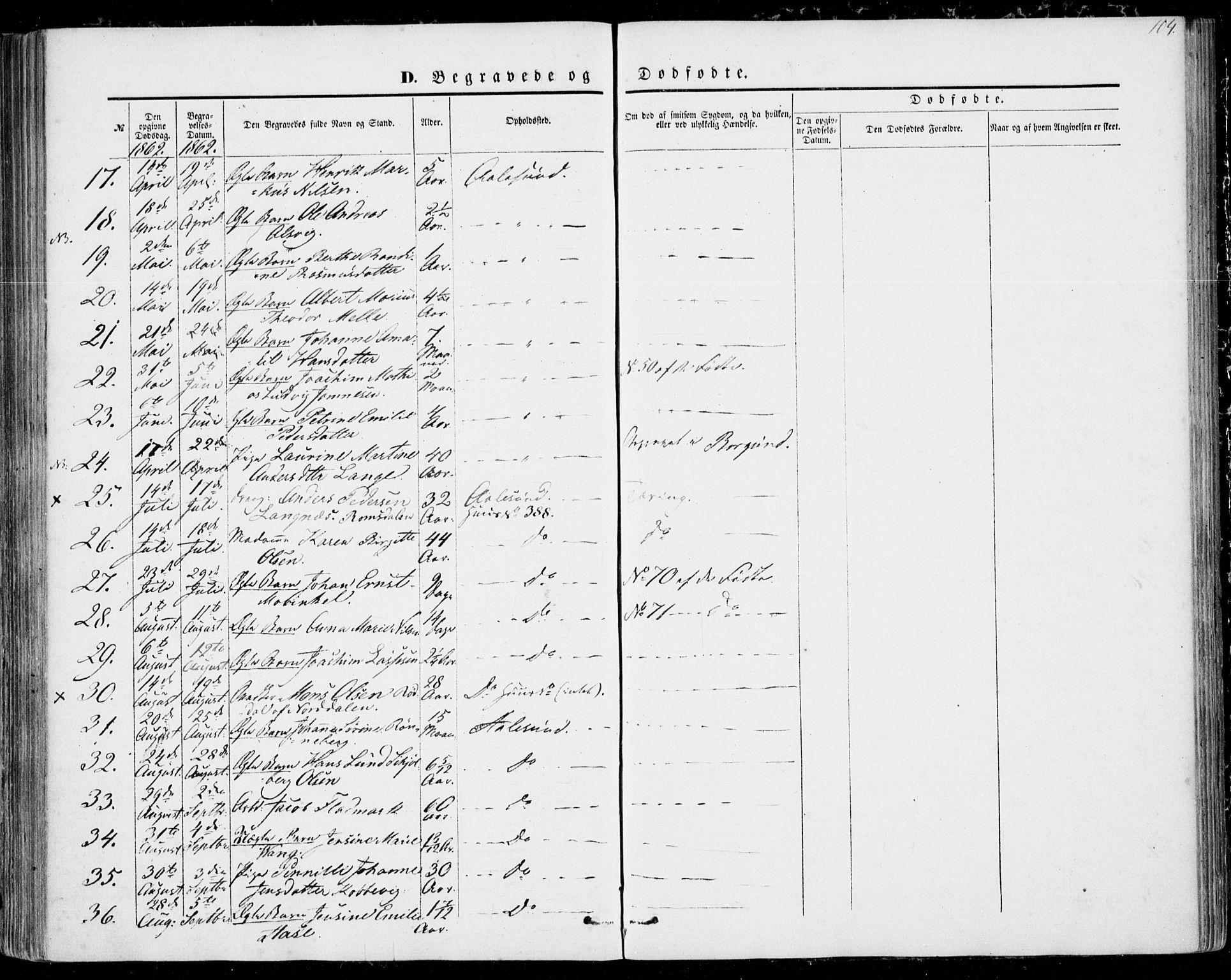 Ministerialprotokoller, klokkerbøker og fødselsregistre - Møre og Romsdal, AV/SAT-A-1454/529/L0451: Parish register (official) no. 529A01, 1855-1863, p. 104