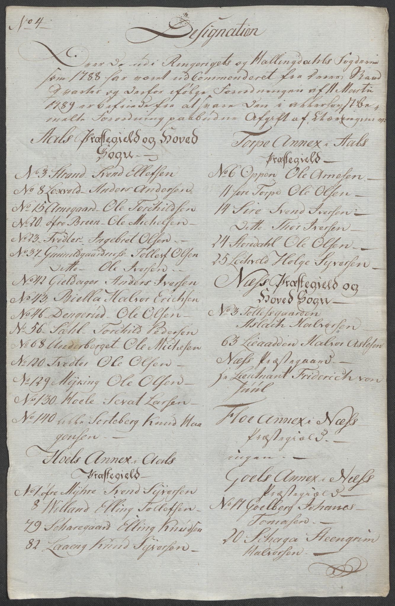 Rentekammeret inntil 1814, Reviderte regnskaper, Mindre regnskaper, AV/RA-EA-4068/Rf/Rfe/L0036: Rakkestad, Heggen og Frøland fogderi, Ringerike og Hallingdal fogderi, 1789, p. 133