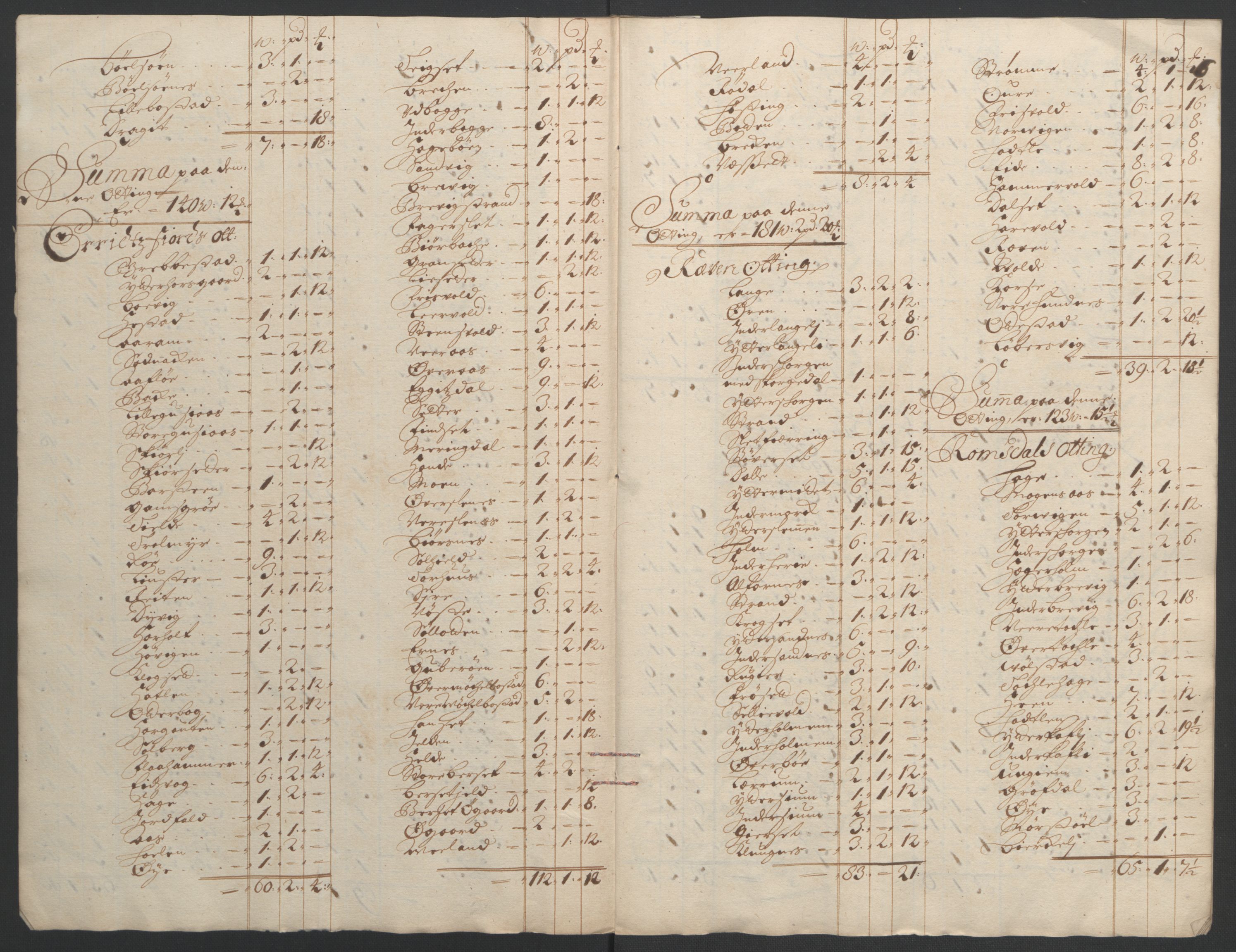 Rentekammeret inntil 1814, Reviderte regnskaper, Fogderegnskap, AV/RA-EA-4092/R55/L3652: Fogderegnskap Romsdal, 1695-1696, p. 243