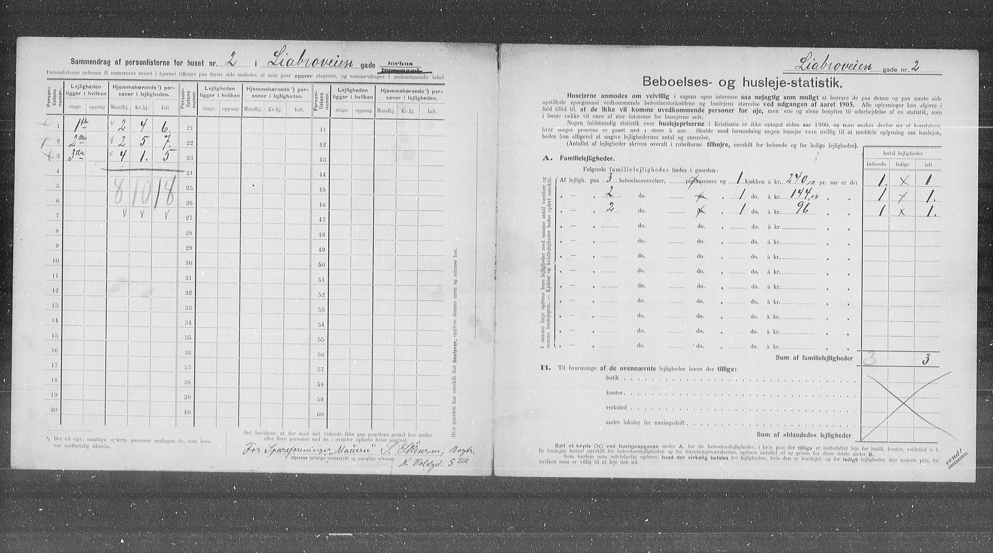 OBA, Municipal Census 1905 for Kristiania, 1905, p. 30371