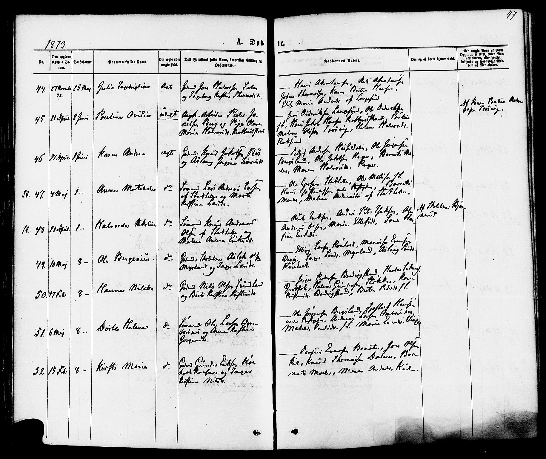 Bamble kirkebøker, AV/SAKO-A-253/F/Fa/L0006: Parish register (official) no. I 6, 1869-1877, p. 47