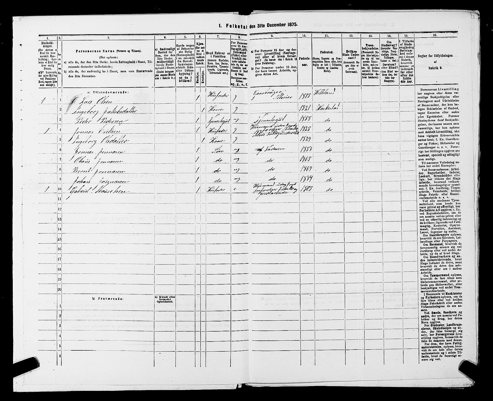 SAST, 1875 census for 1112P Lund, 1875, p. 628