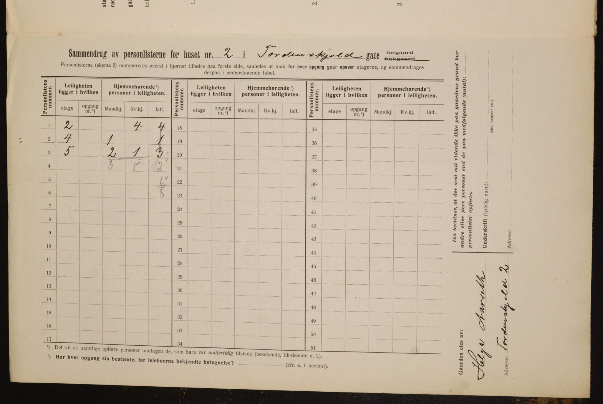 OBA, Municipal Census 1912 for Kristiania, 1912, p. 113699