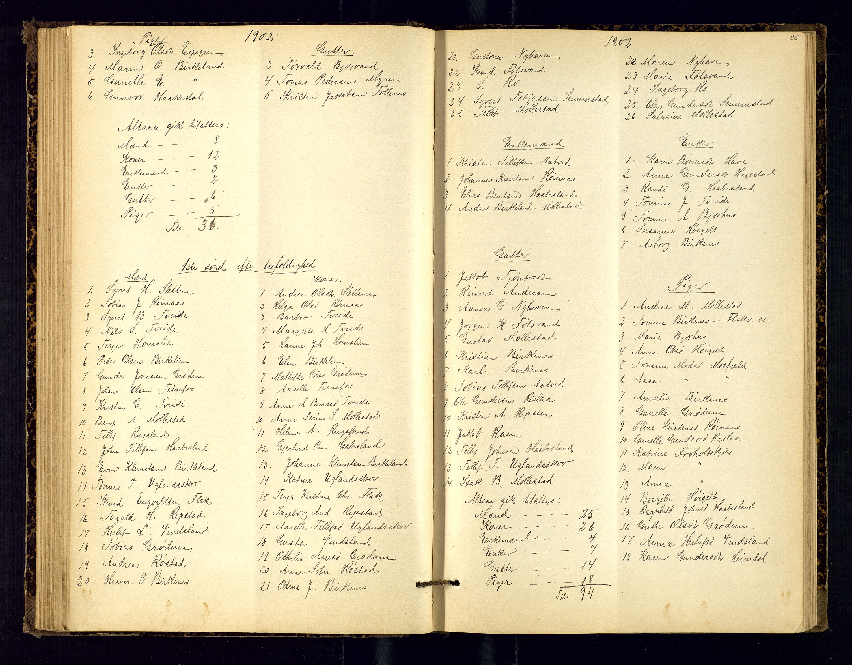 Birkenes sokneprestkontor, SAK/1111-0004/F/Fc/L0008: Communicants register no. C-8, 1891-1915, p. 86