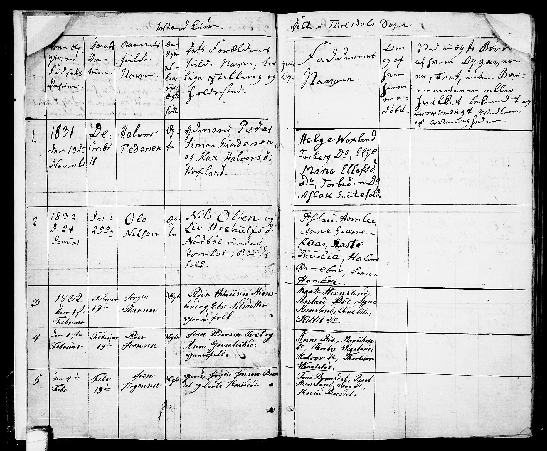 Drangedal kirkebøker, SAKO/A-258/F/Fa/L0006: Parish register (official) no. 6, 1831-1837, p. 3