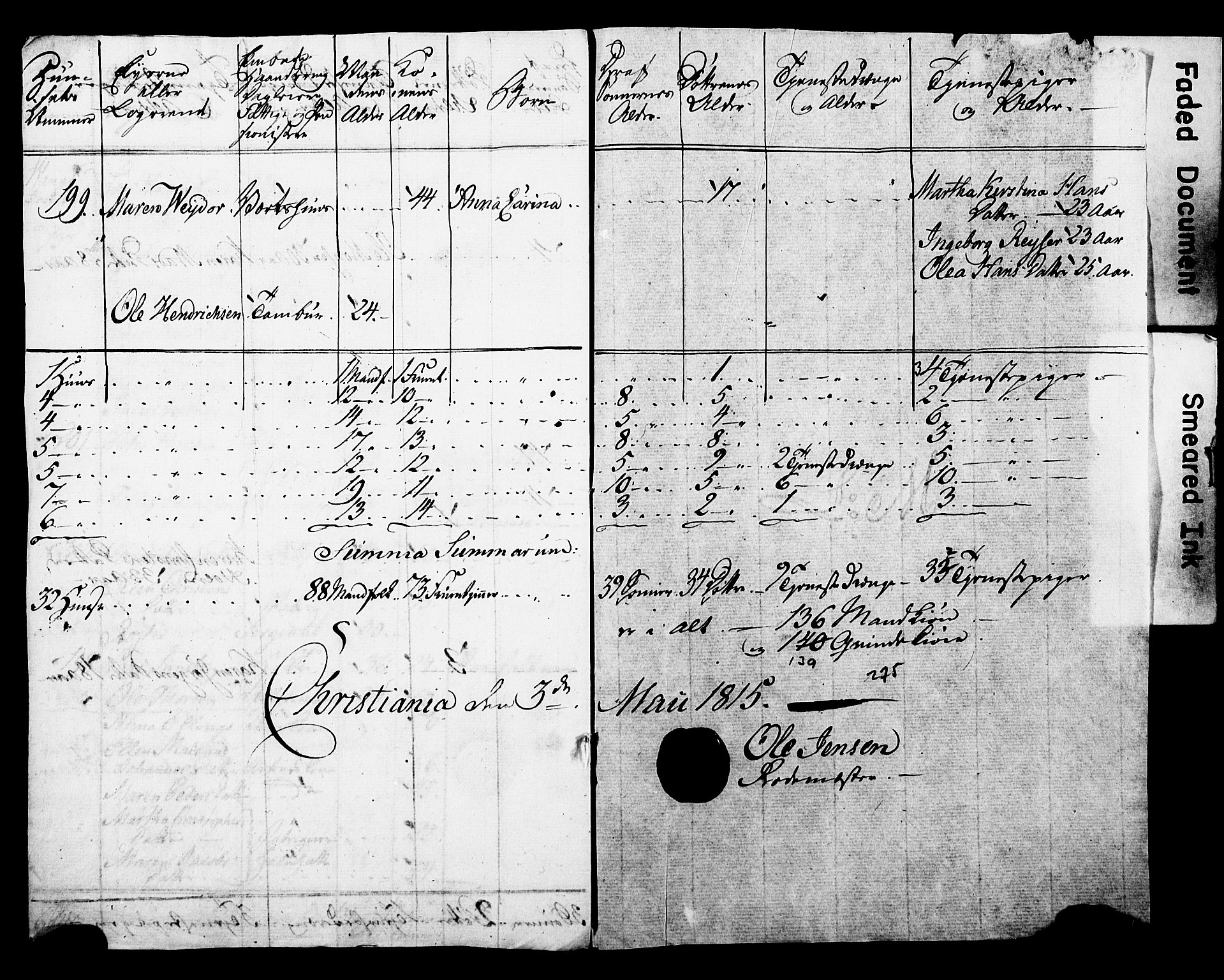 SAO, Census 1815 for Kristiania, 1815, p. 167