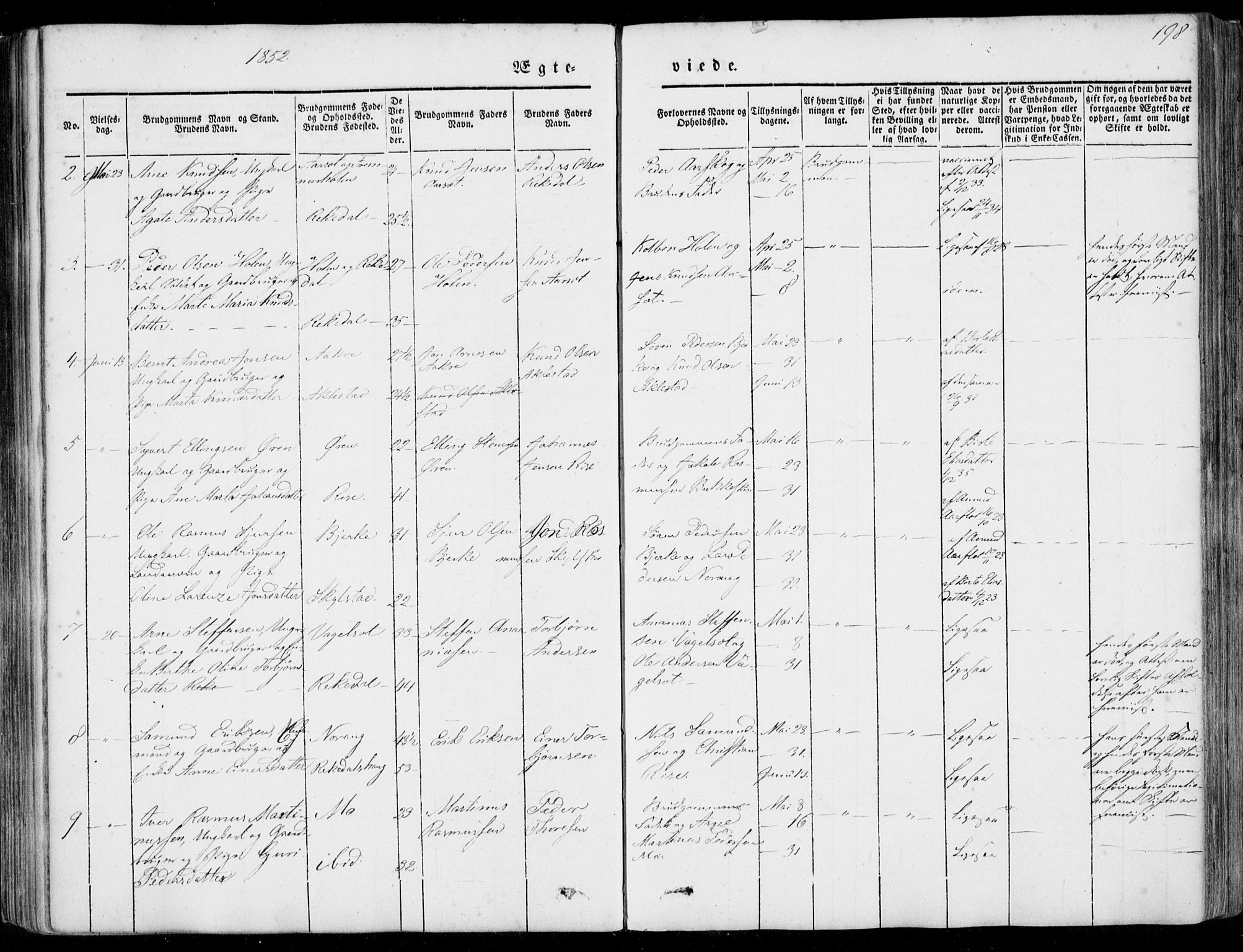 Ministerialprotokoller, klokkerbøker og fødselsregistre - Møre og Romsdal, AV/SAT-A-1454/515/L0209: Parish register (official) no. 515A05, 1847-1868, p. 198