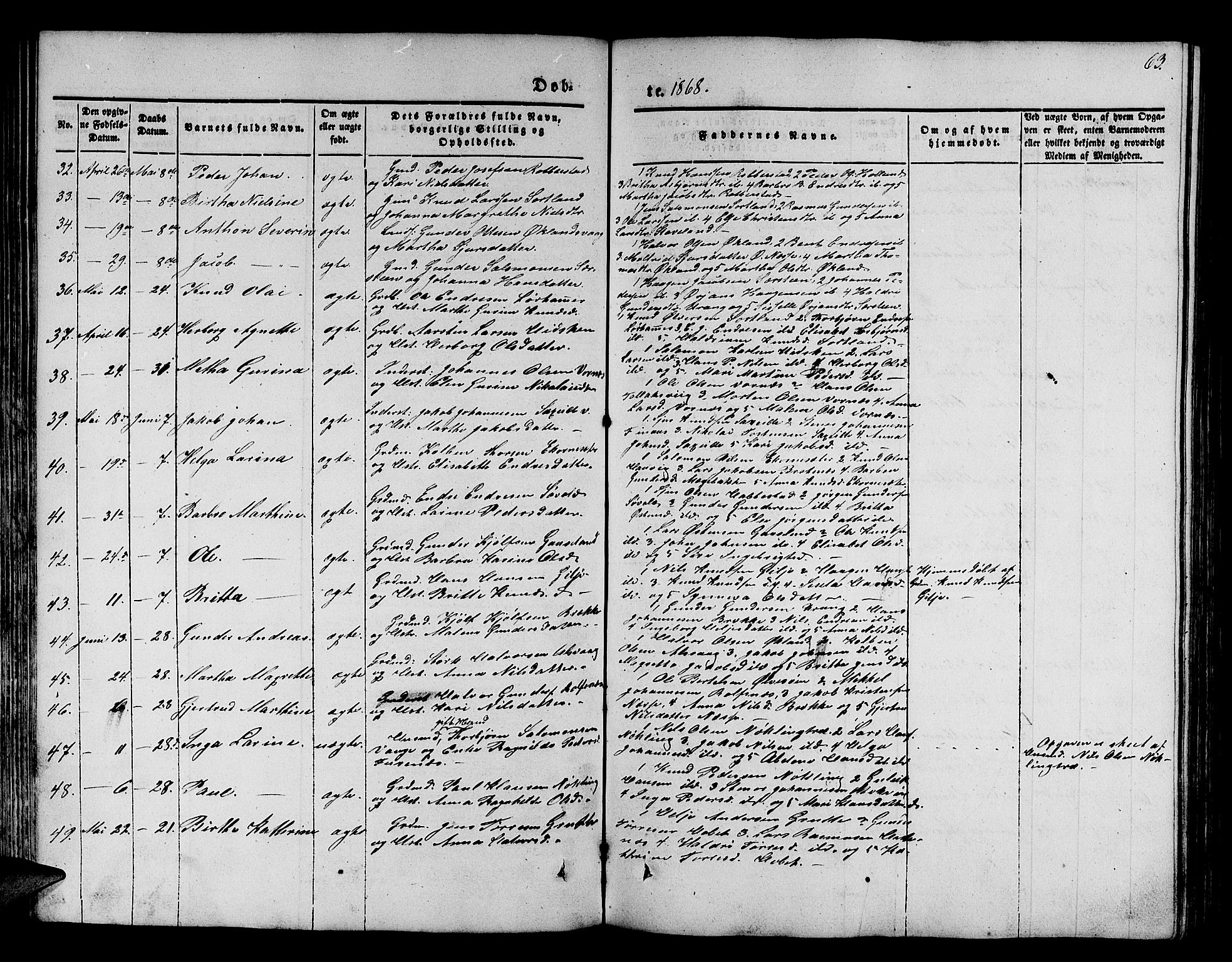 Finnås sokneprestembete, SAB/A-99925/H/Ha/Hab/Habb/L0001: Parish register (copy) no. B 1, 1851-1870, p. 63