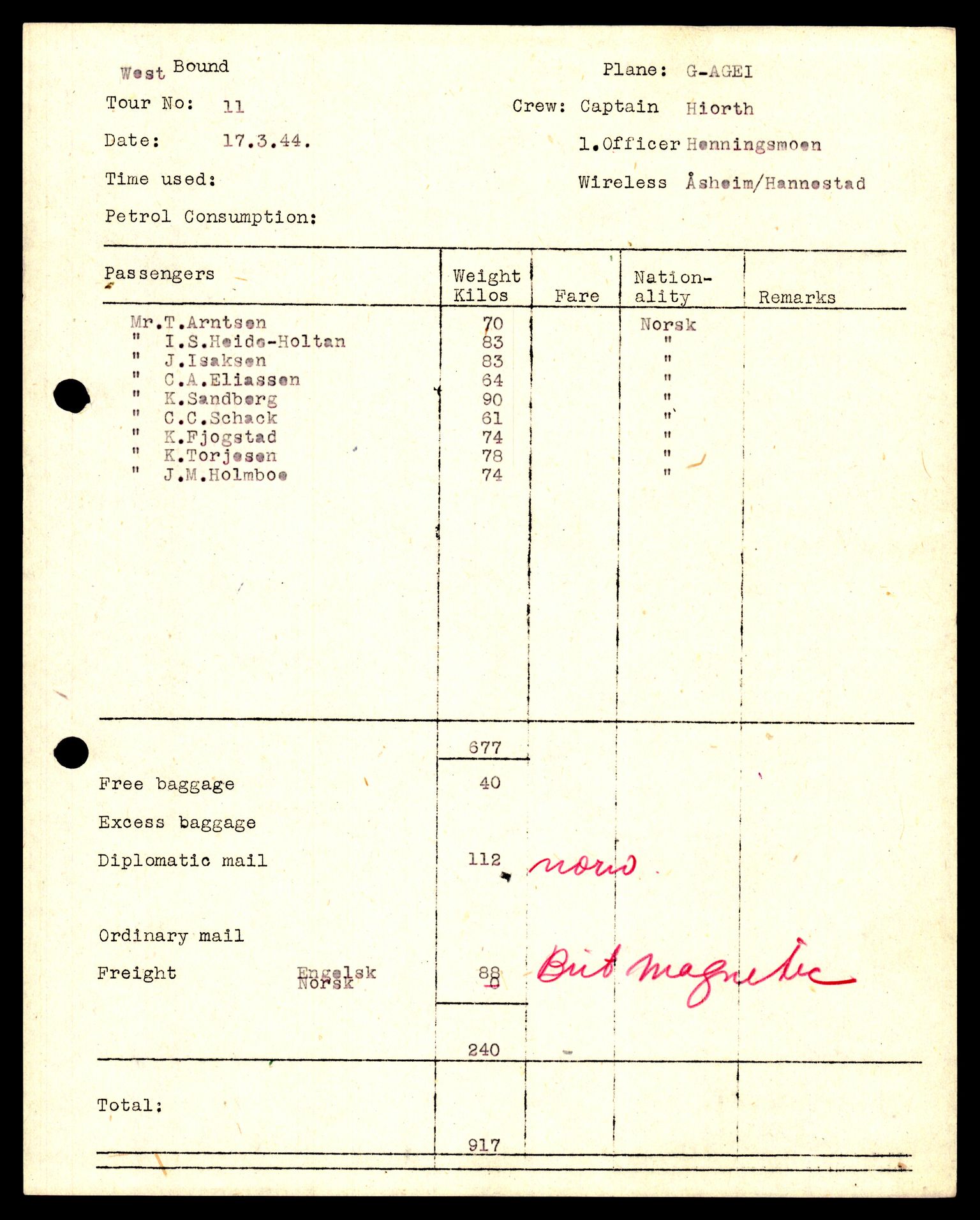 Forsvaret, Luftfartsrådet/Statens luftfartsstyre, AV/RA-RAFA-5942/F/L0042: Norges Luftfartstyre., 1941-1945, p. 13