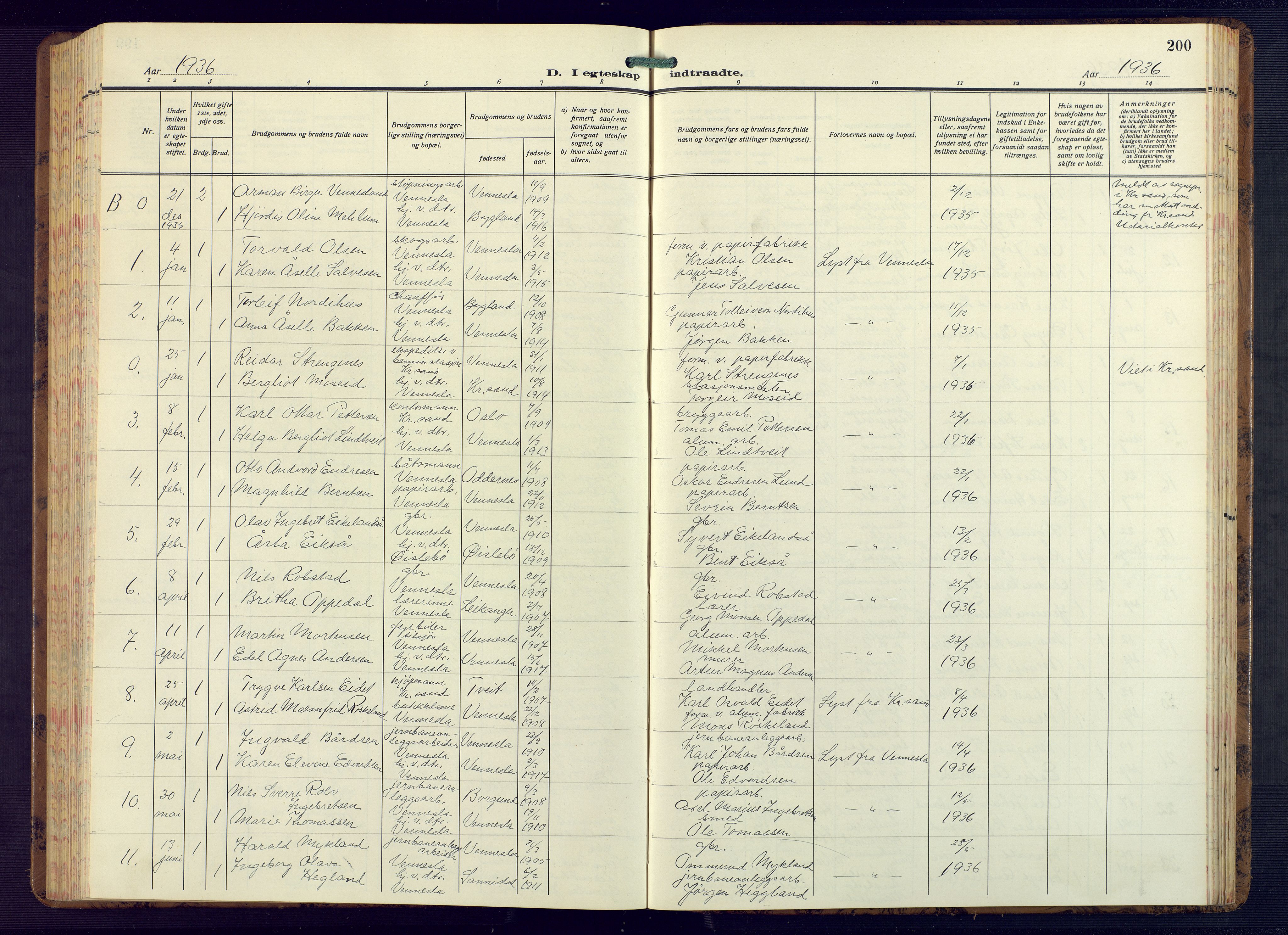 Vennesla sokneprestkontor, AV/SAK-1111-0045/Fb/Fbb/L0008: Parish register (copy) no. B 8, 1934-1947, p. 200