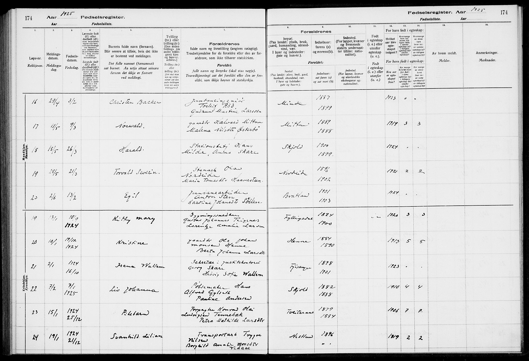 Birkeland Sokneprestembete, AV/SAB-A-74601/I/Id/L00A1: Birth register no. A 1, 1916-1926, p. 174