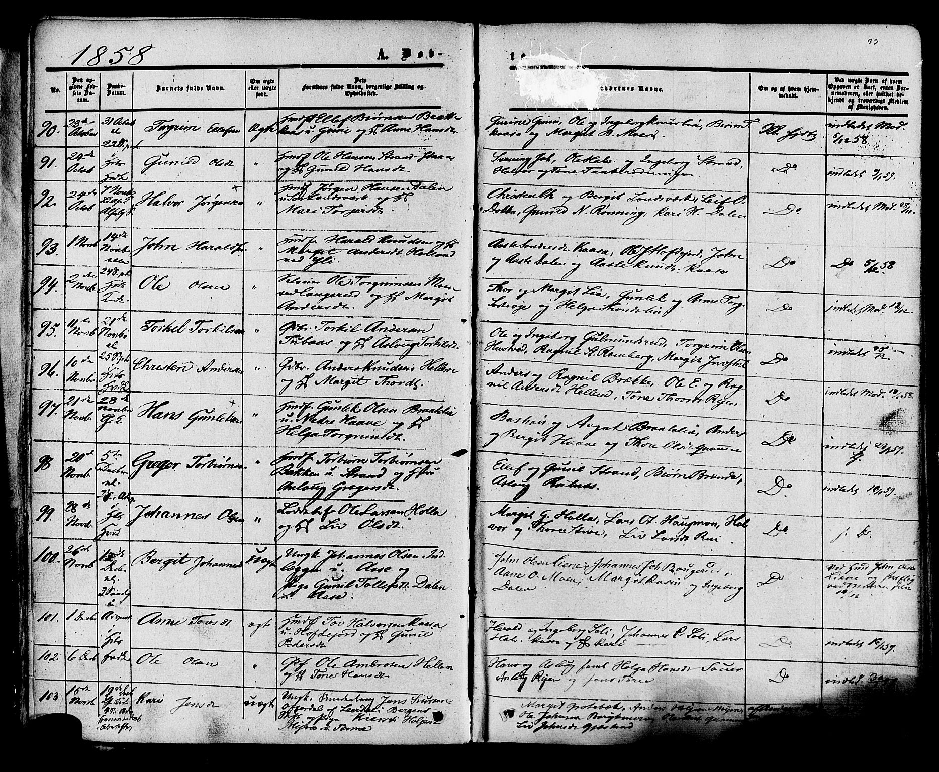 Heddal kirkebøker, SAKO/A-268/F/Fa/L0007: Parish register (official) no. I 7, 1855-1877, p. 33
