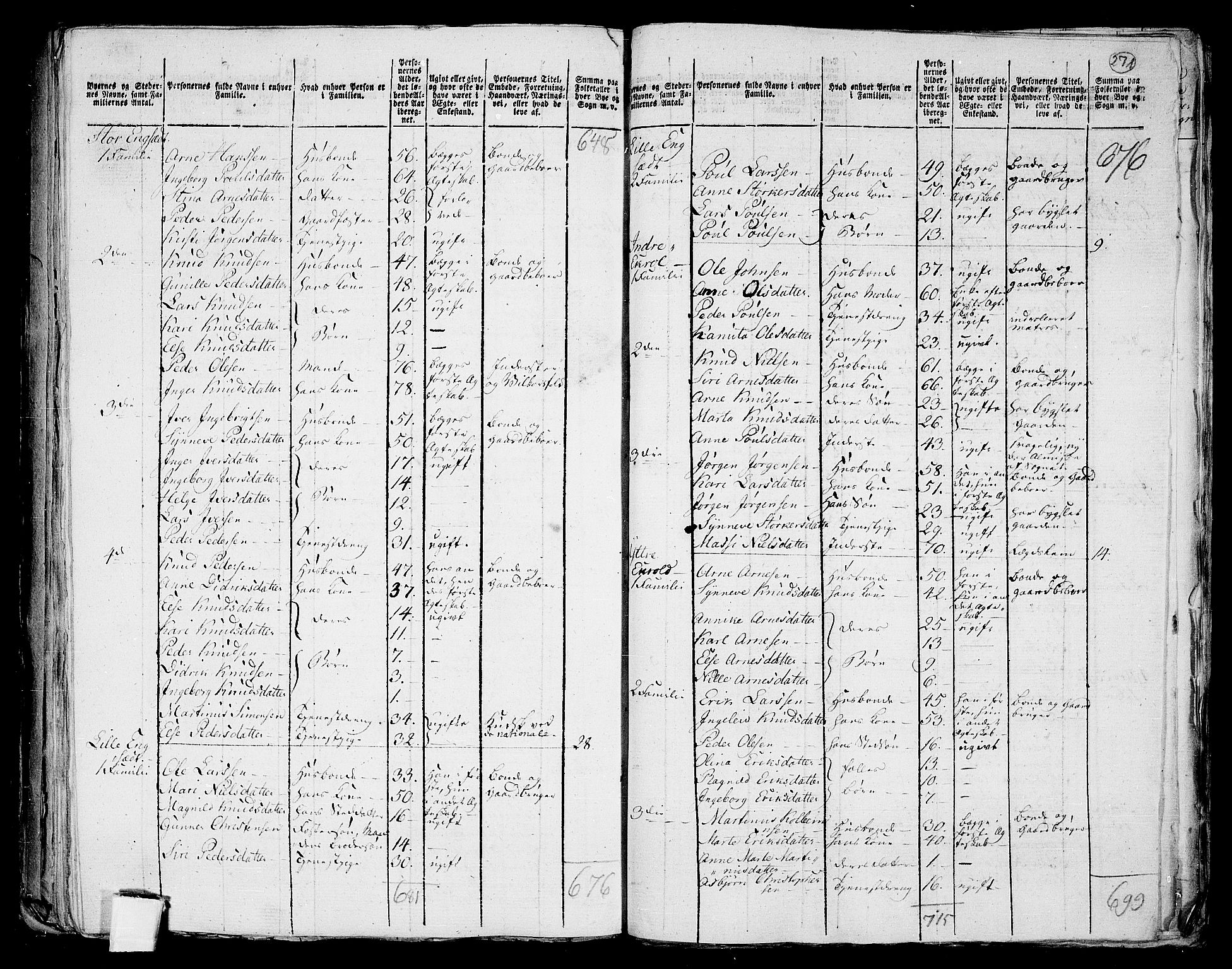 RA, 1801 census for 1531P Borgund, 1801, p. 270b-271a