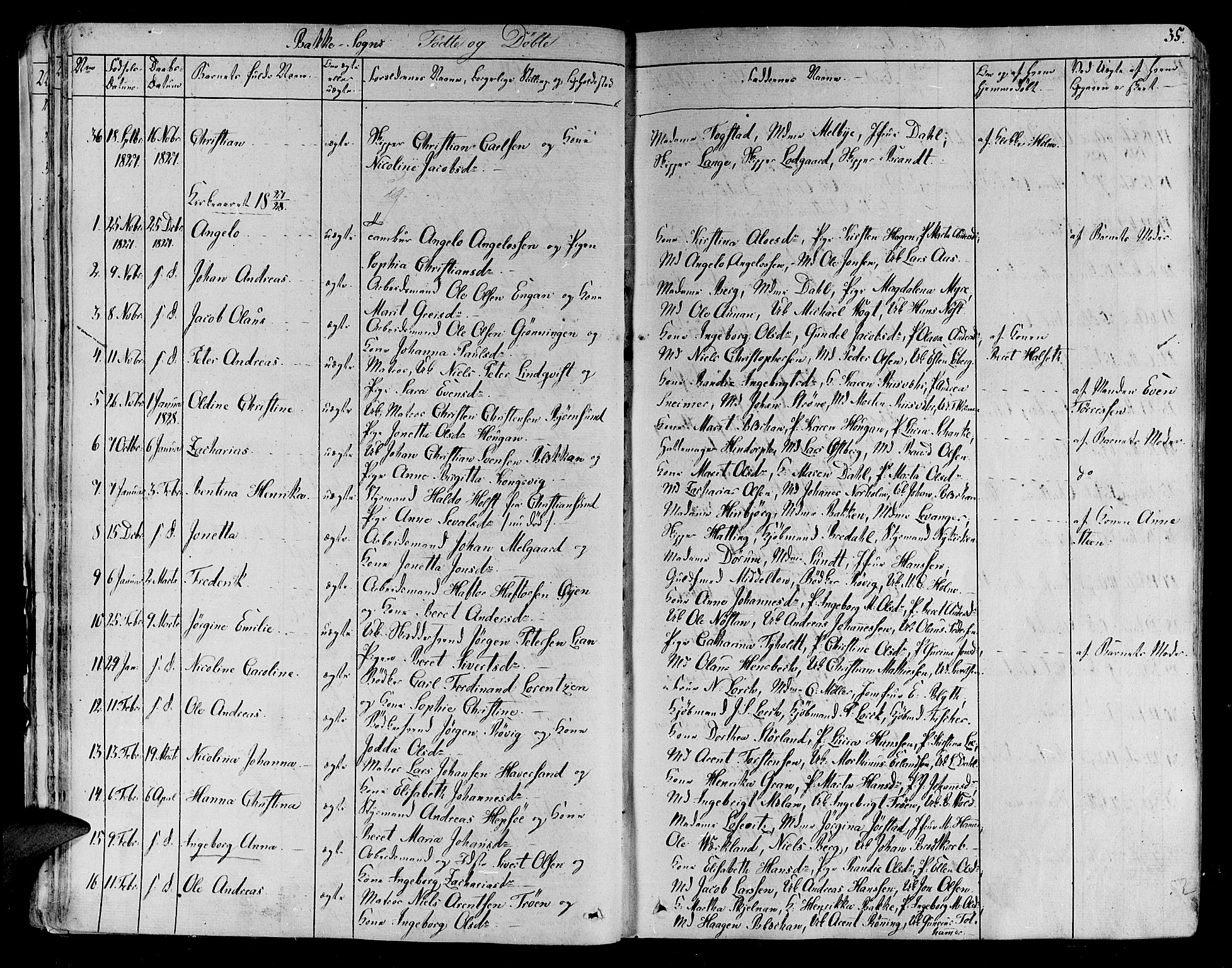Ministerialprotokoller, klokkerbøker og fødselsregistre - Sør-Trøndelag, SAT/A-1456/606/L0287: Parish register (official) no. 606A04 /2, 1826-1840, p. 35