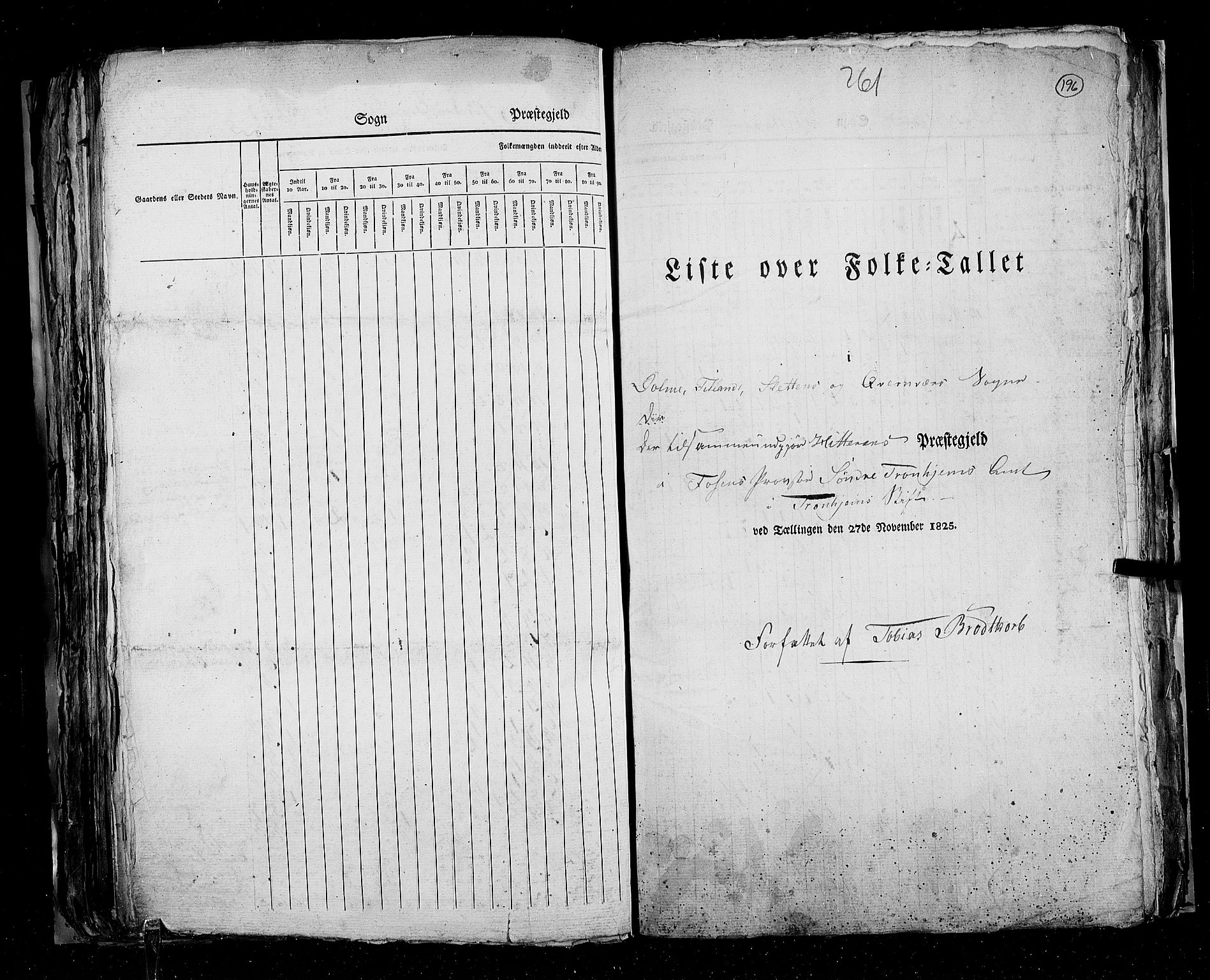 RA, Census 1825, vol. 16: Søndre Trondhjem amt, 1825, p. 196