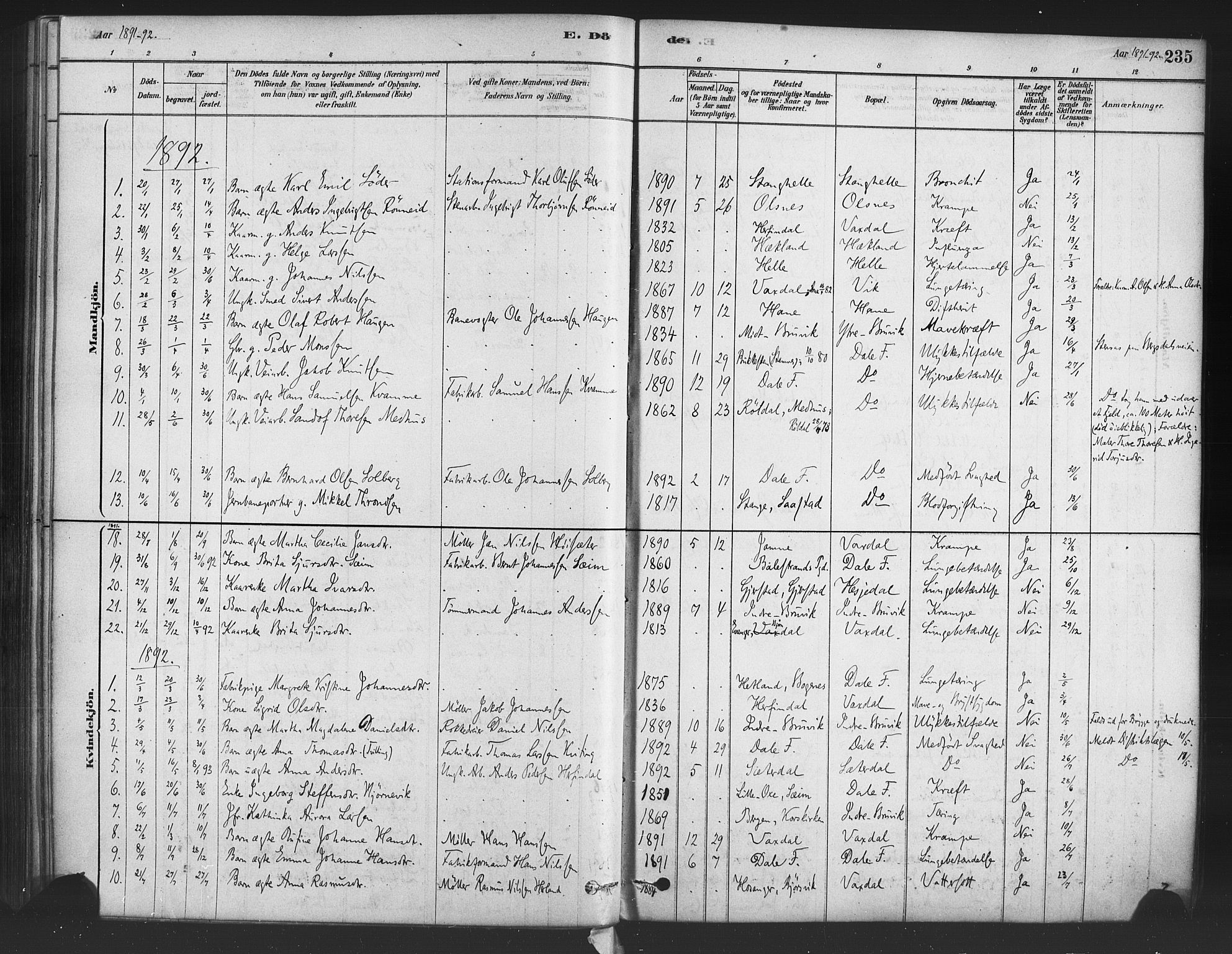 Bruvik Sokneprestembete, SAB/A-74701/H/Haa: Parish register (official) no. B 1, 1878-1904, p. 235