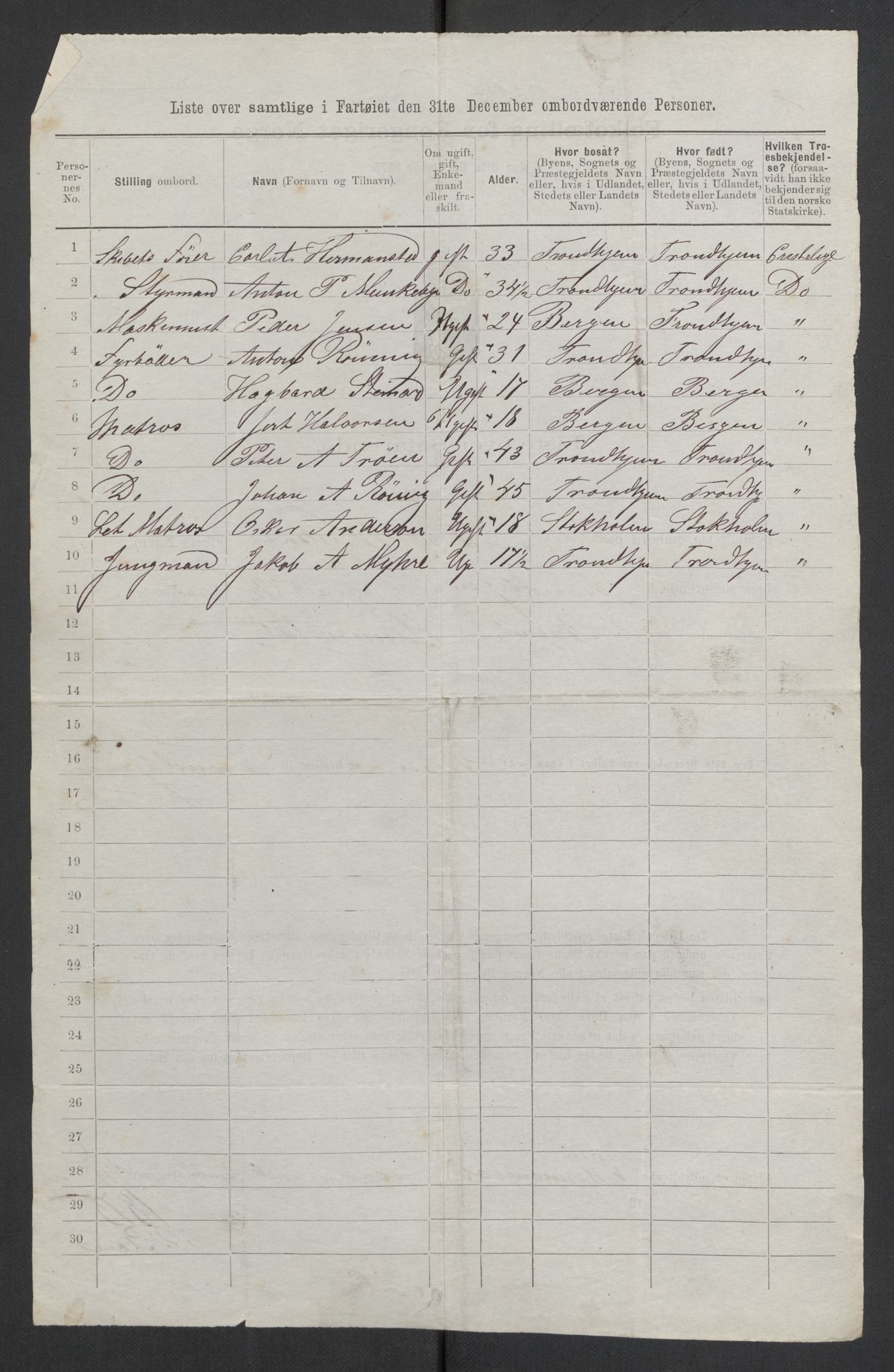 RA, 1875 census, lists of crew on ships: Ships in ports abroad, 1875, p. 1070