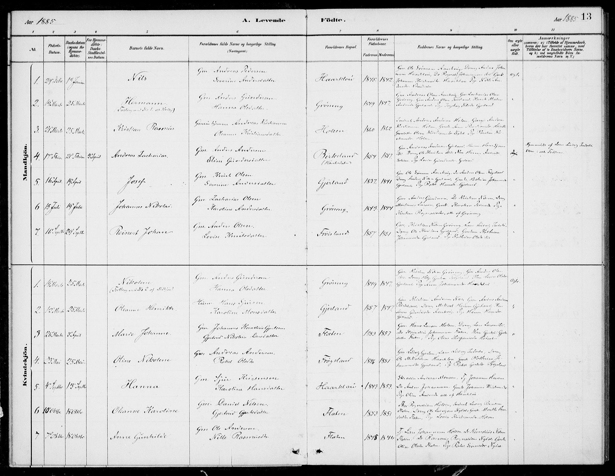 Førde sokneprestembete, AV/SAB-A-79901/H/Haa/Haac/L0001: Parish register (official) no. C  1, 1881-1920, p. 13