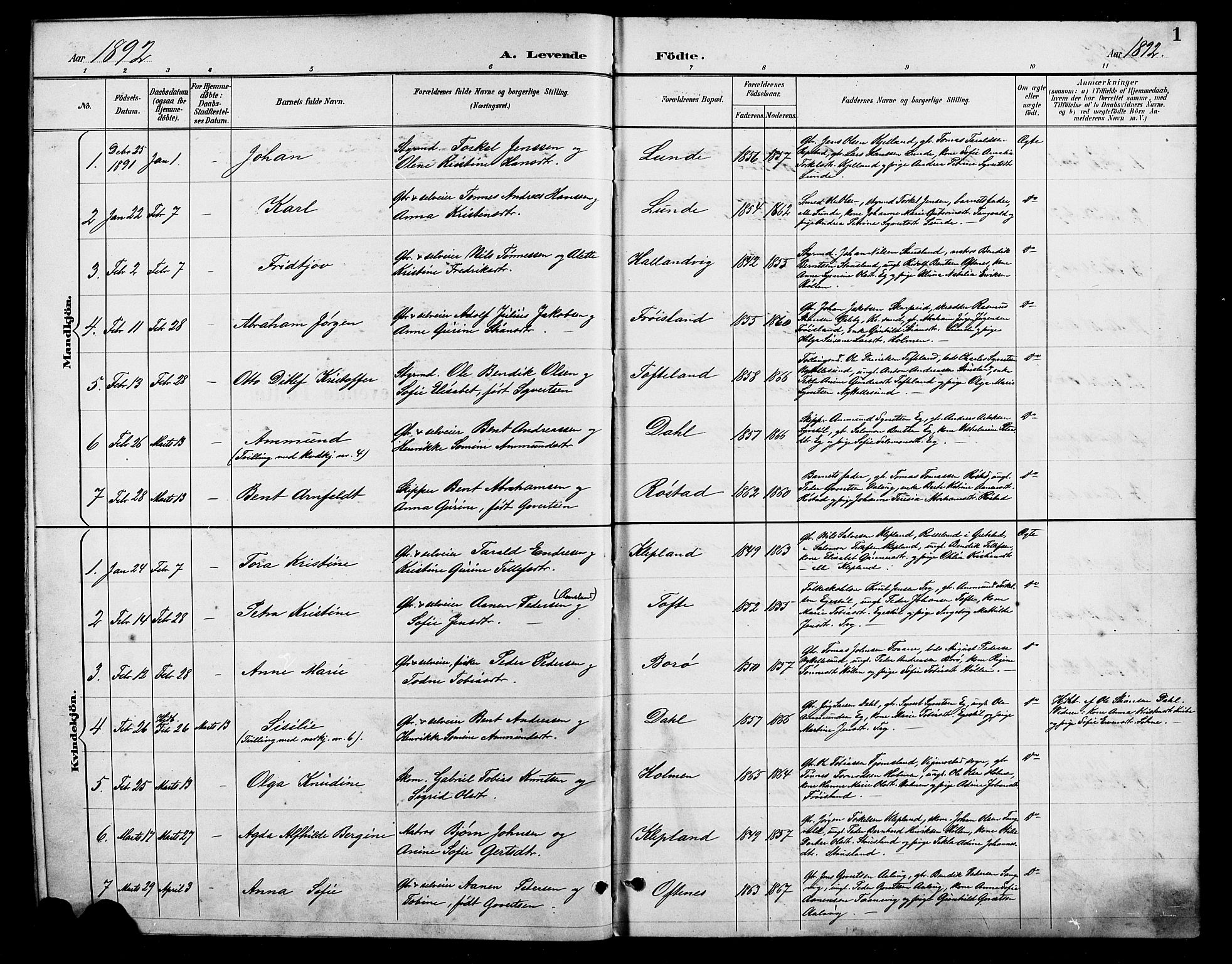 Søgne sokneprestkontor, SAK/1111-0037/F/Fb/Fbb/L0006: Parish register (copy) no. B 6, 1892-1911, p. 1
