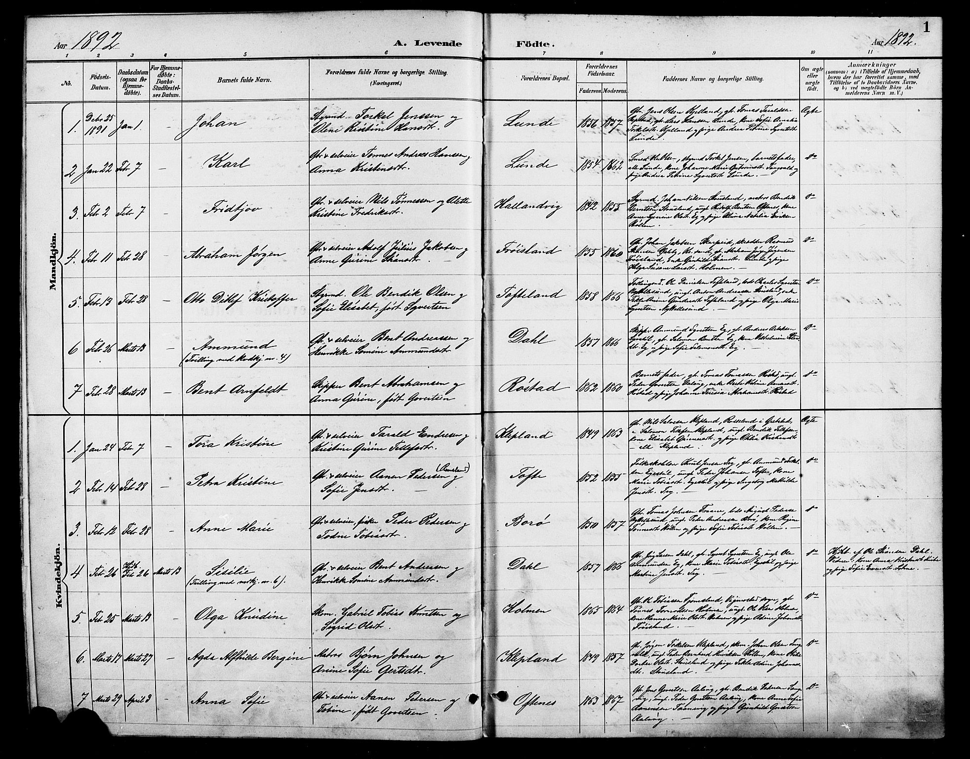 Søgne sokneprestkontor, AV/SAK-1111-0037/F/Fb/Fbb/L0006: Parish register (copy) no. B 6, 1892-1911, p. 1