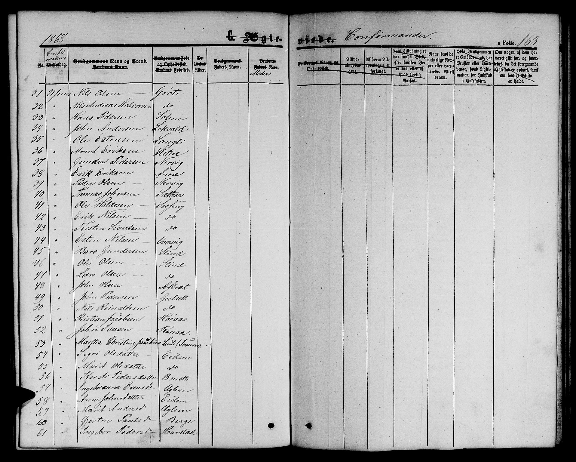Ministerialprotokoller, klokkerbøker og fødselsregistre - Sør-Trøndelag, SAT/A-1456/695/L1155: Parish register (copy) no. 695C06, 1859-1868, p. 163